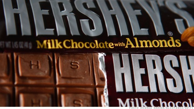 Hershey makes its way into China