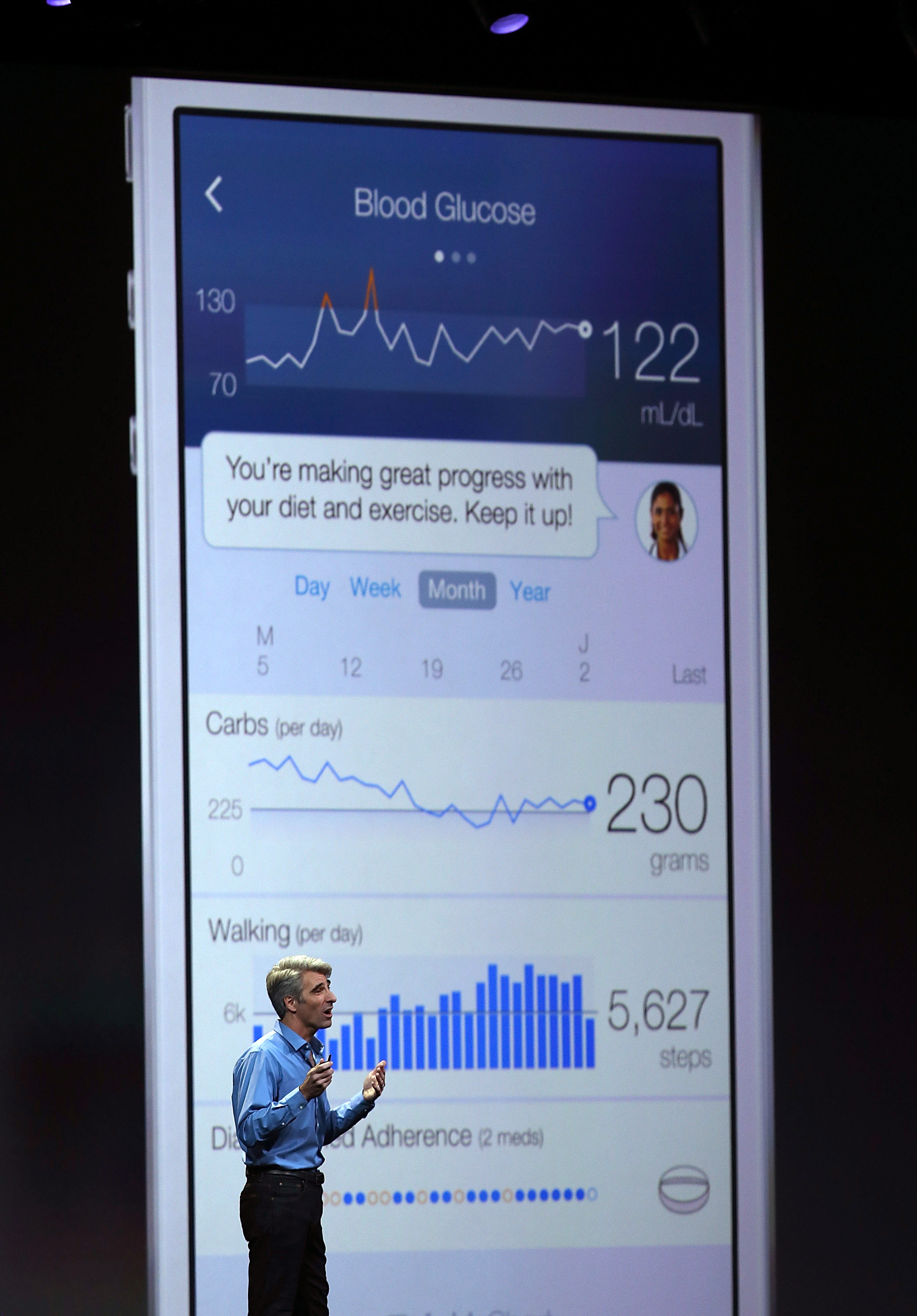Apple Hosts Its Worldwide Developers Conference