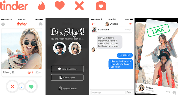 How Tinder is using data to make your right swipes count