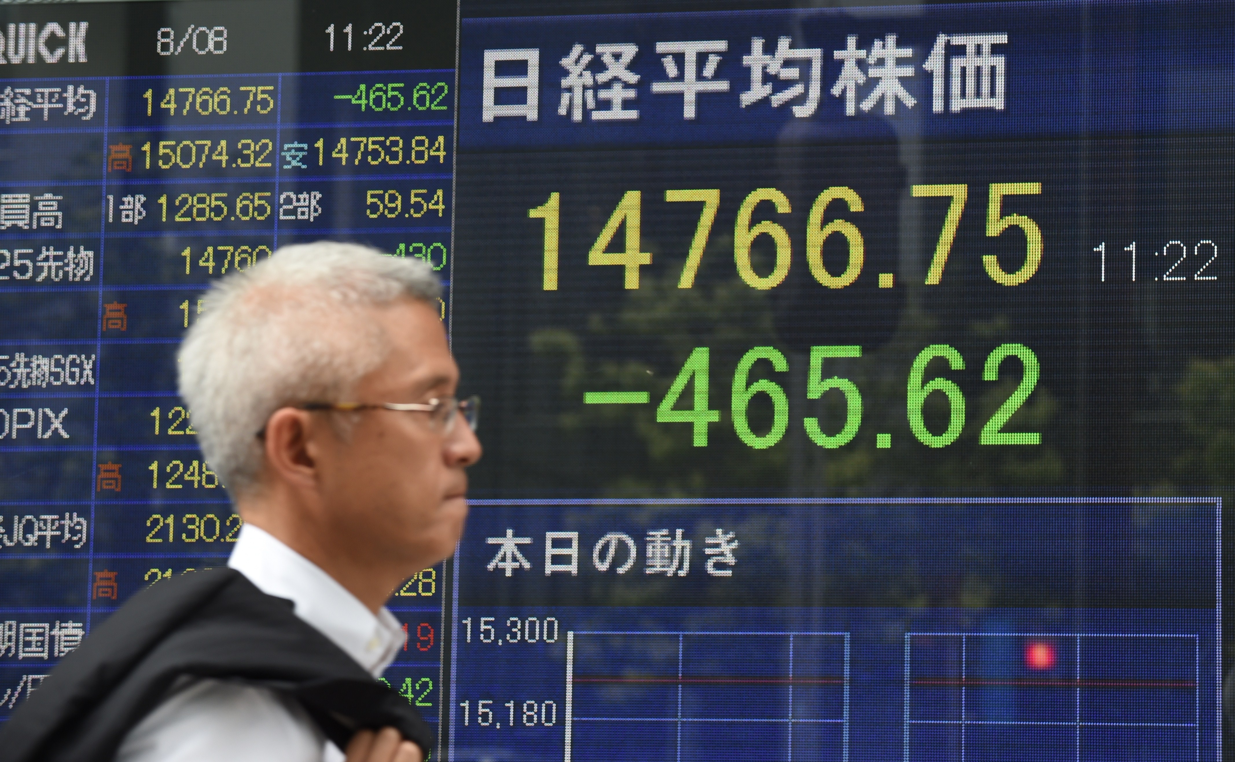JAPAN-STOCKS
