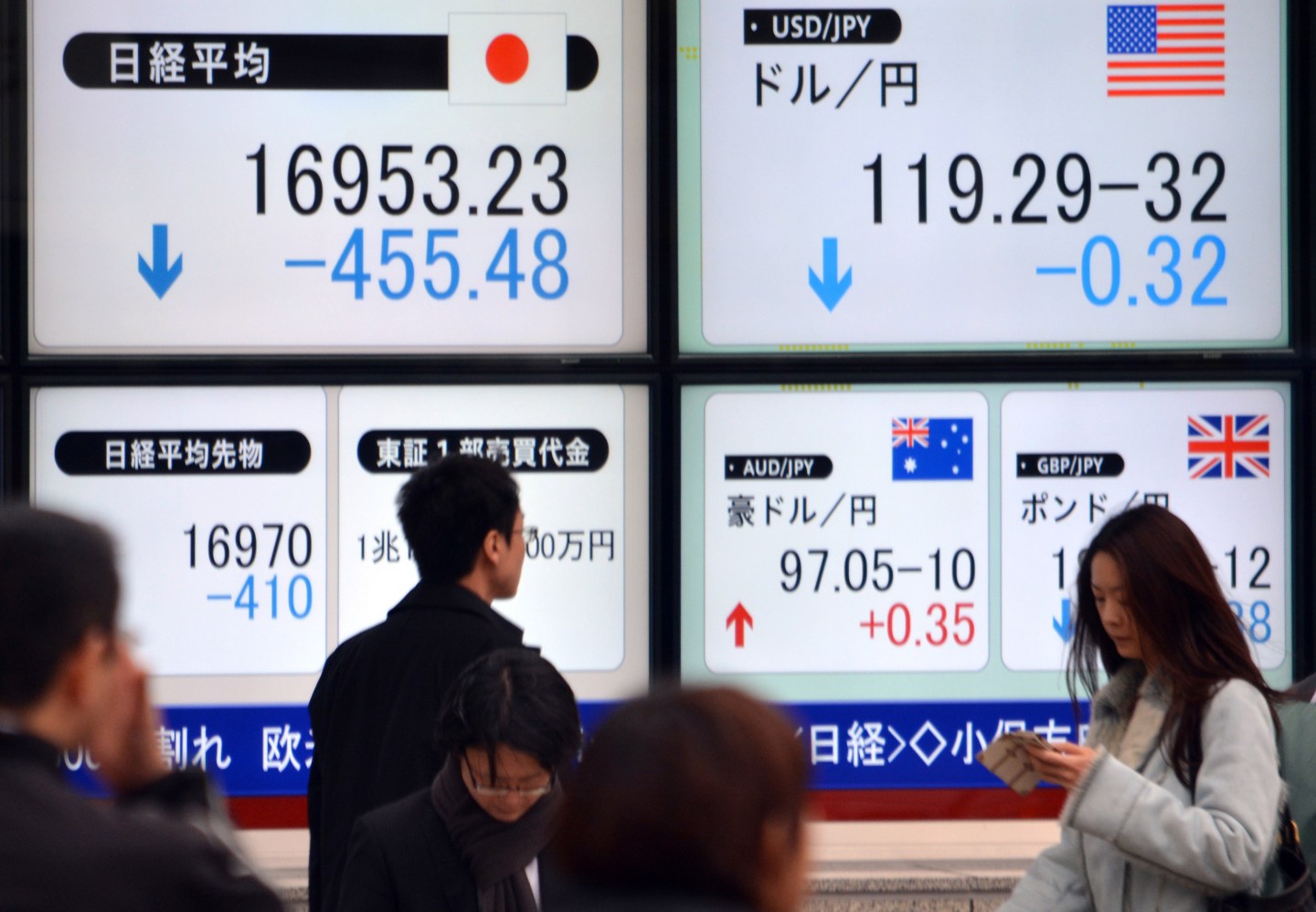 Forex Volumes in June Hit Above $5 Trillion A Day