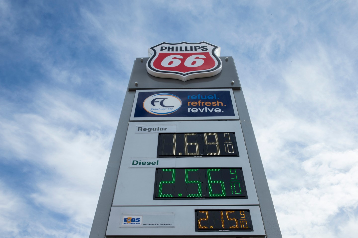 Gas prices on track to tumble below $2