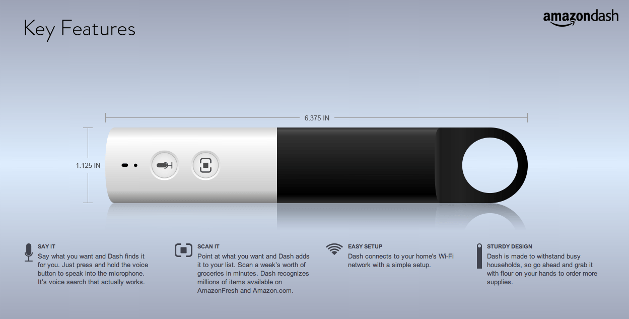 Amazon’s Internet-of-things strategy takes shape