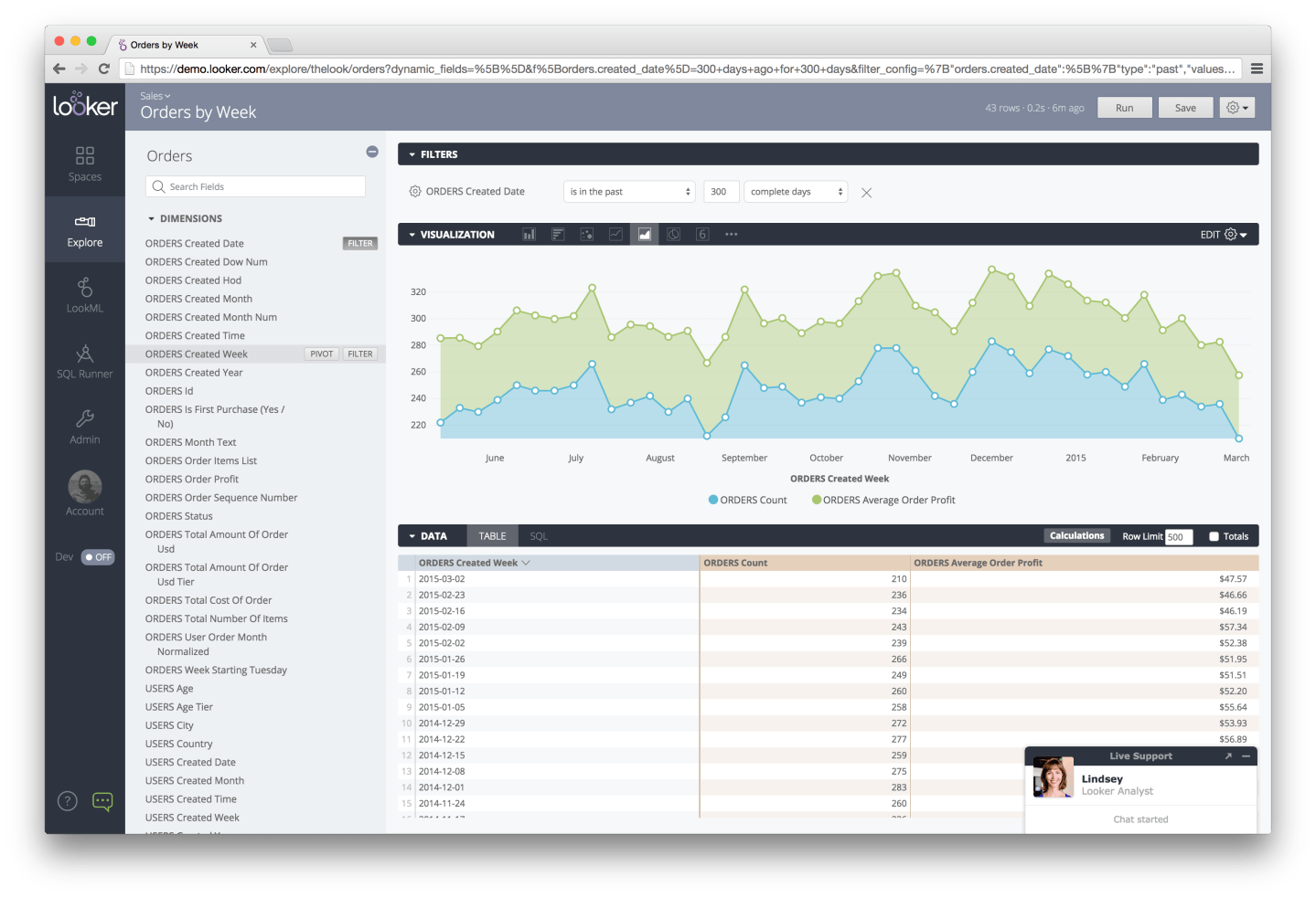 Business intelligence upstart Looker raises $30 million