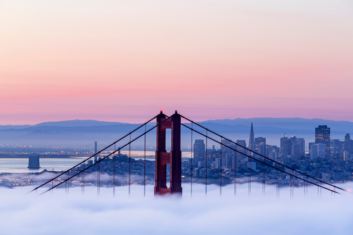 San Francisco California skyline