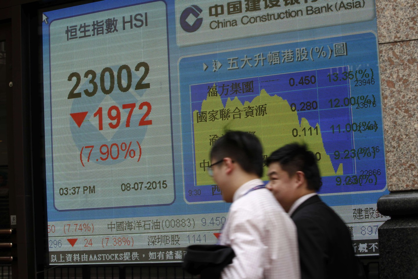 HONG KONG-STOCKS