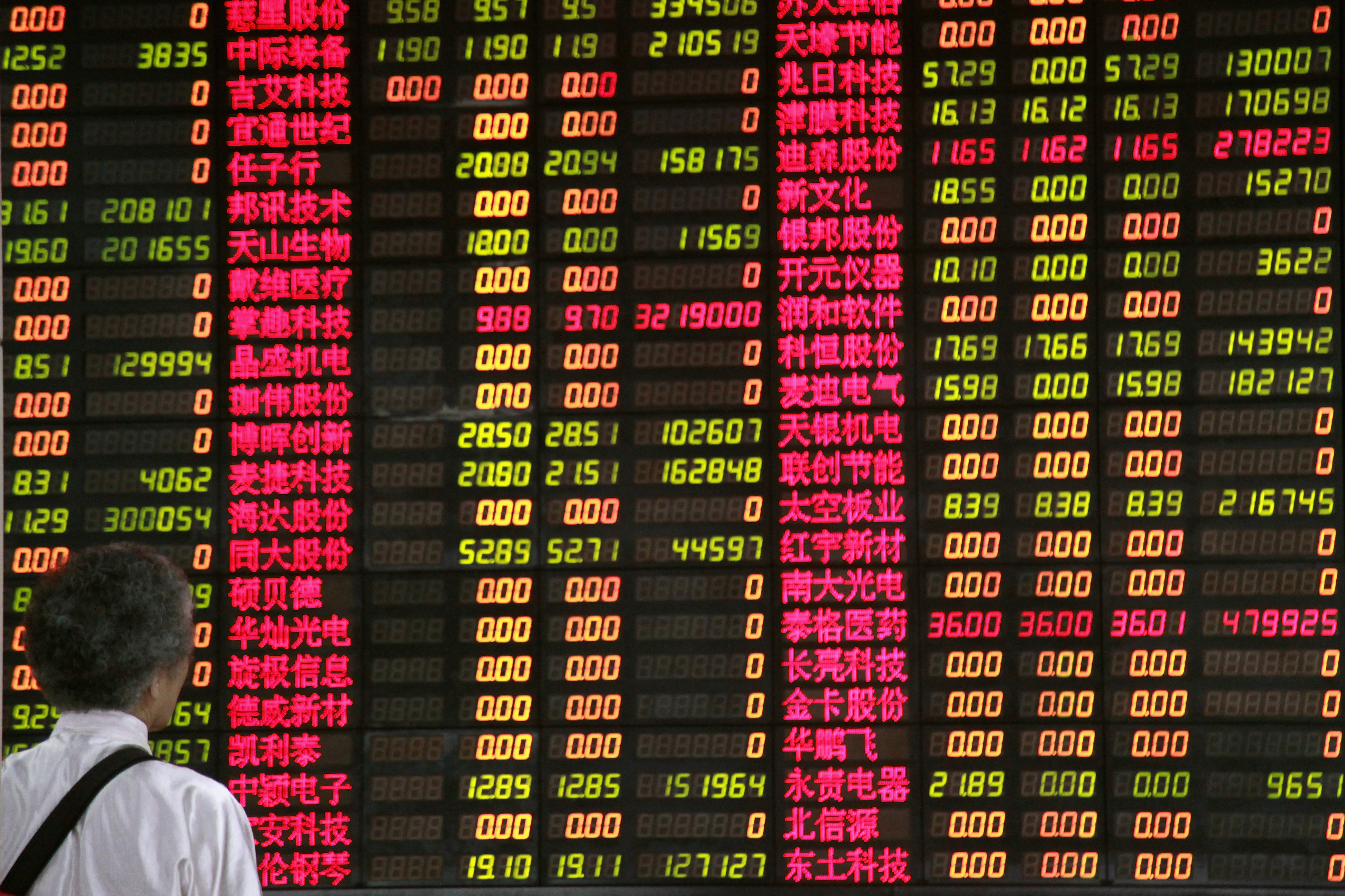 Shanghai Stock Exchange