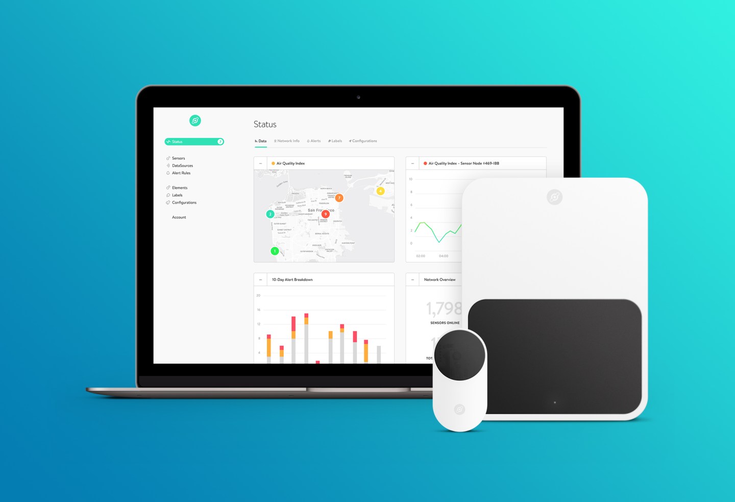This startup wants to bring the Internet of things to the enterprise