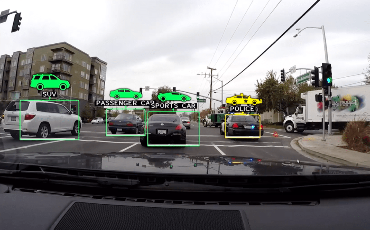 Self-Driving Cars Could Help Save the Environment—Or Ruin It