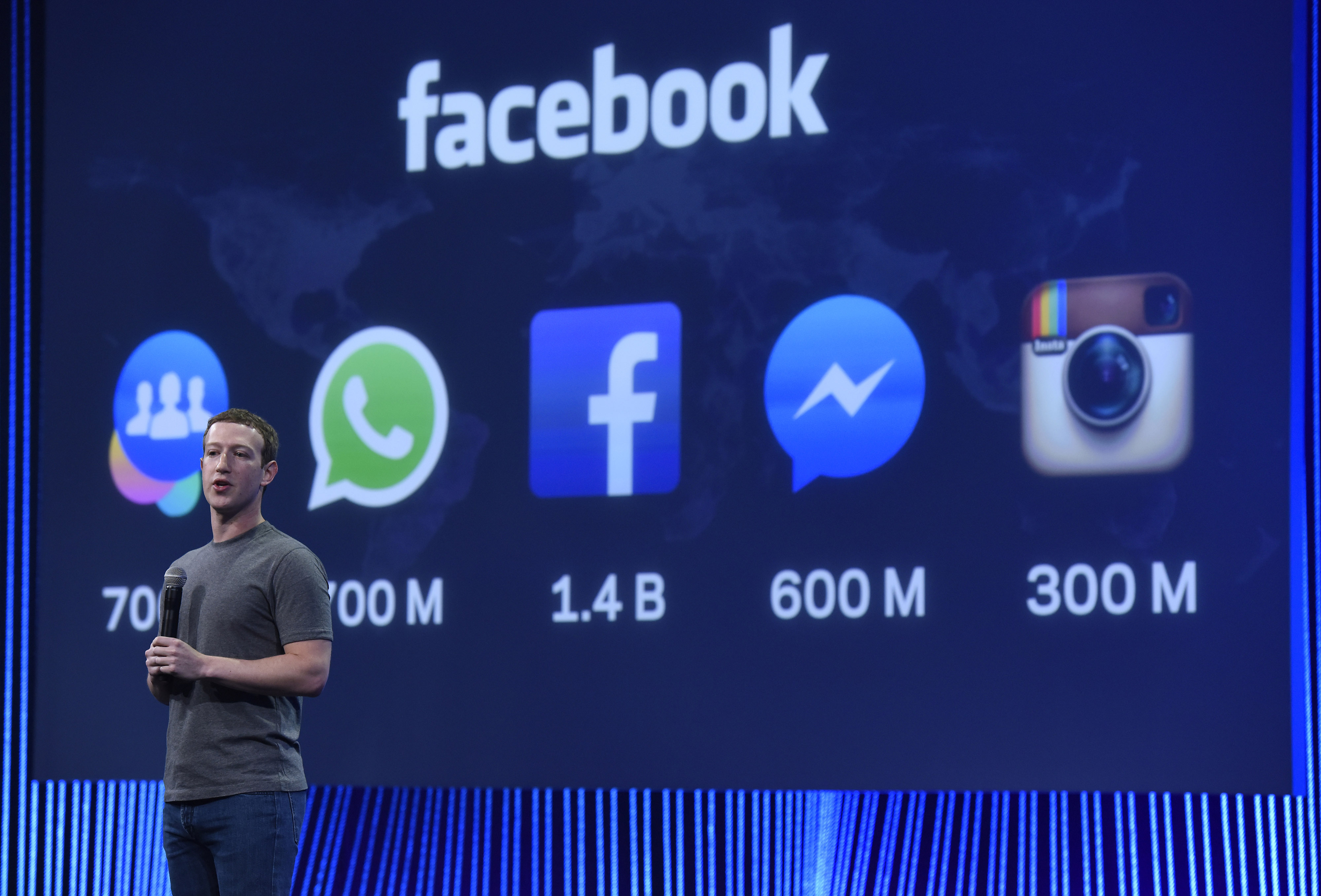 Inside The F8 Facebook Developers Conference