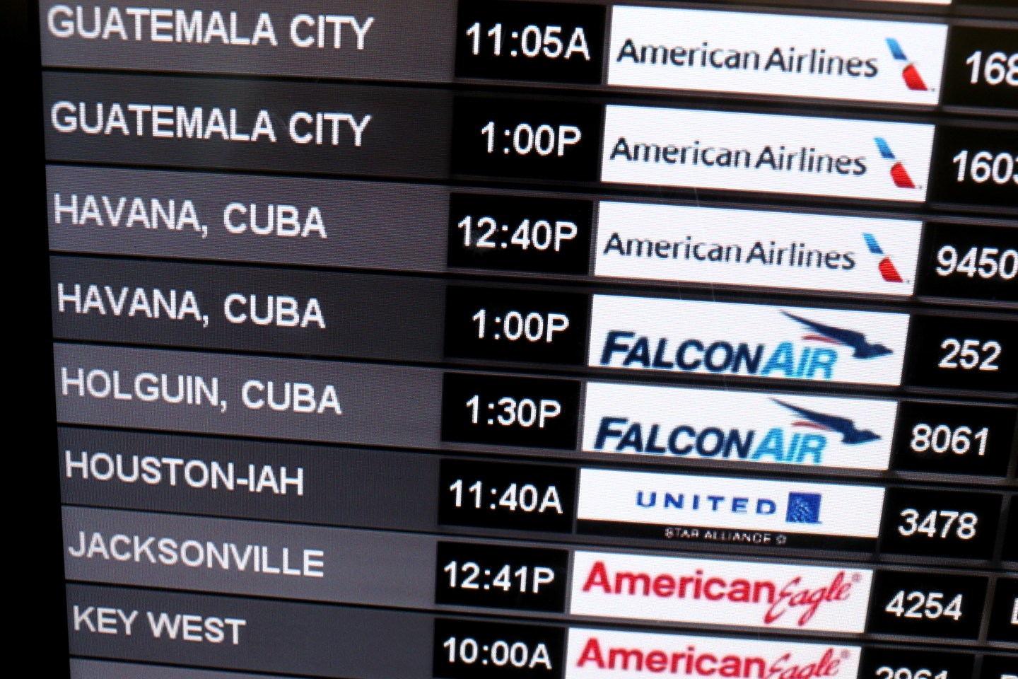 It Just Got a Lot Easier to Fly to Cuba