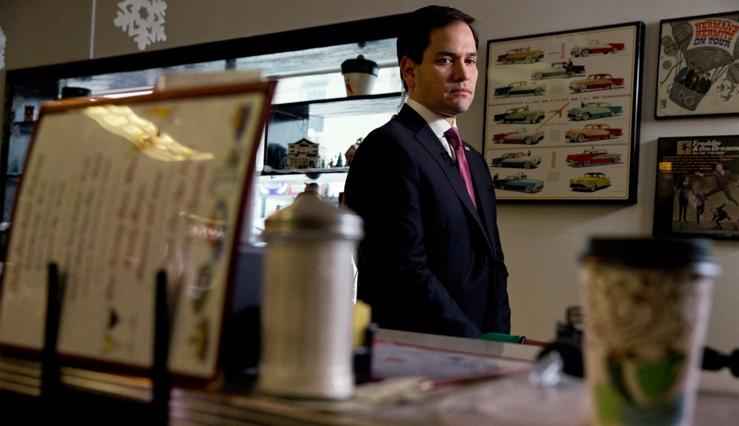 Marco Rubio