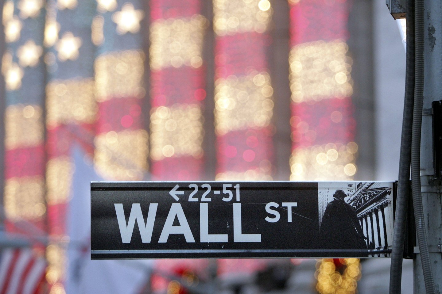 Wall Street Is Now Expecting Just One Federal Reserve Rate Hike This Year