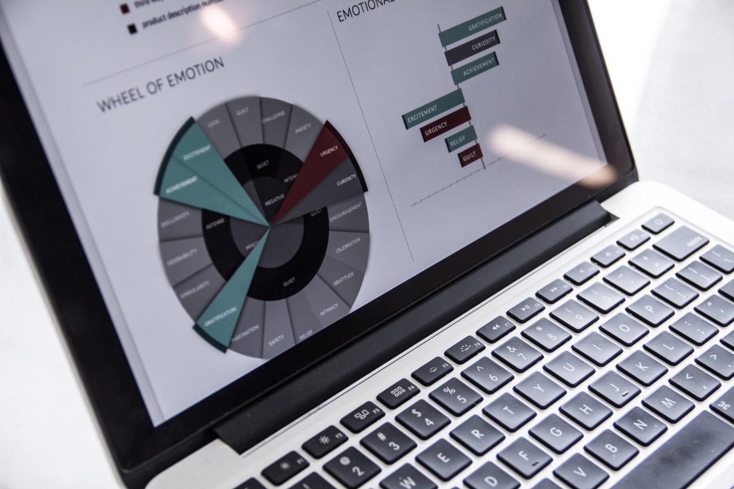 Why Goldman Sachs, AmEx, and Citi Just Funded A Machine Learning Upstart