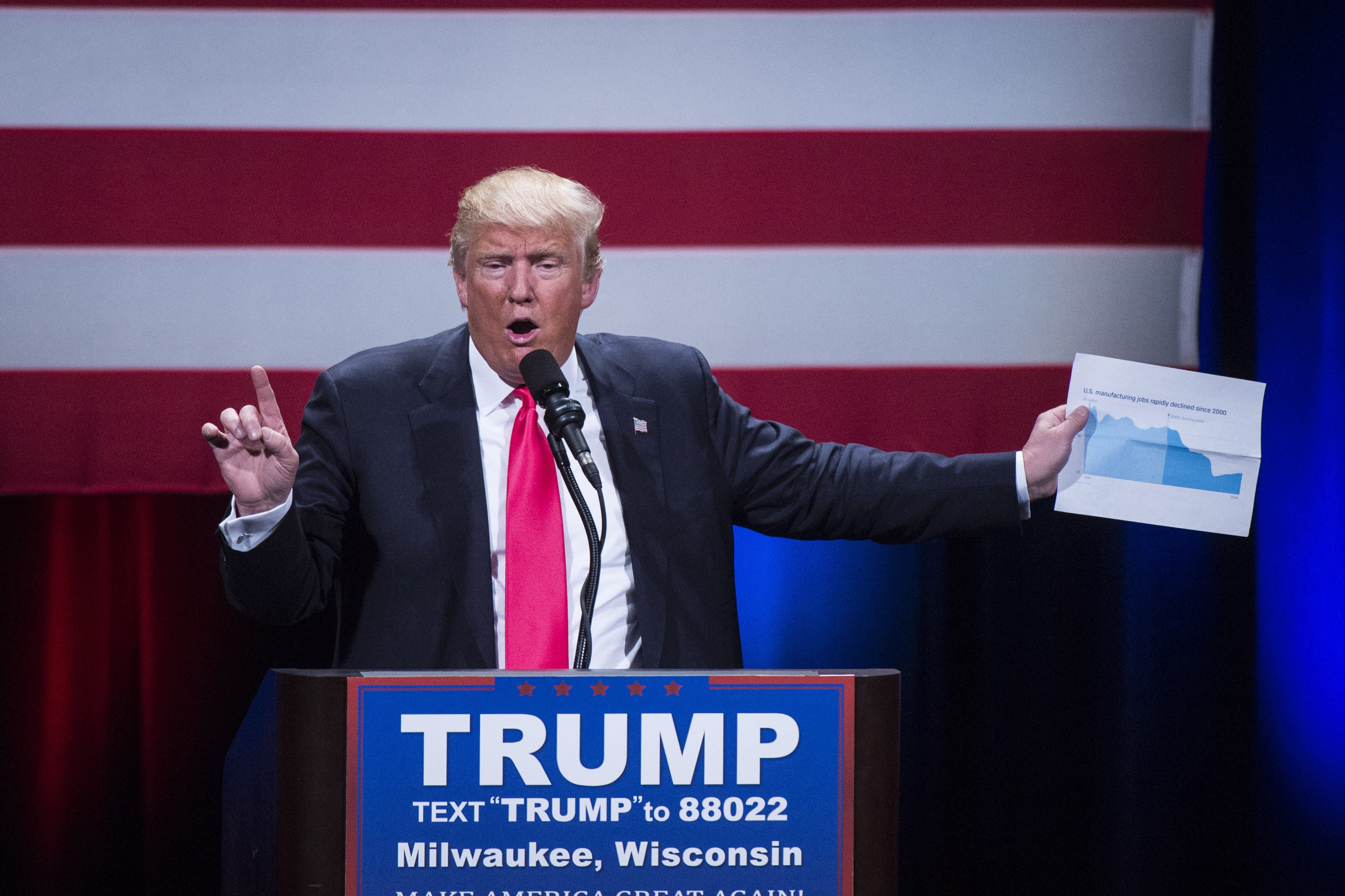 Republican presidential candidate Donald Trump in Milwaukee, WI.