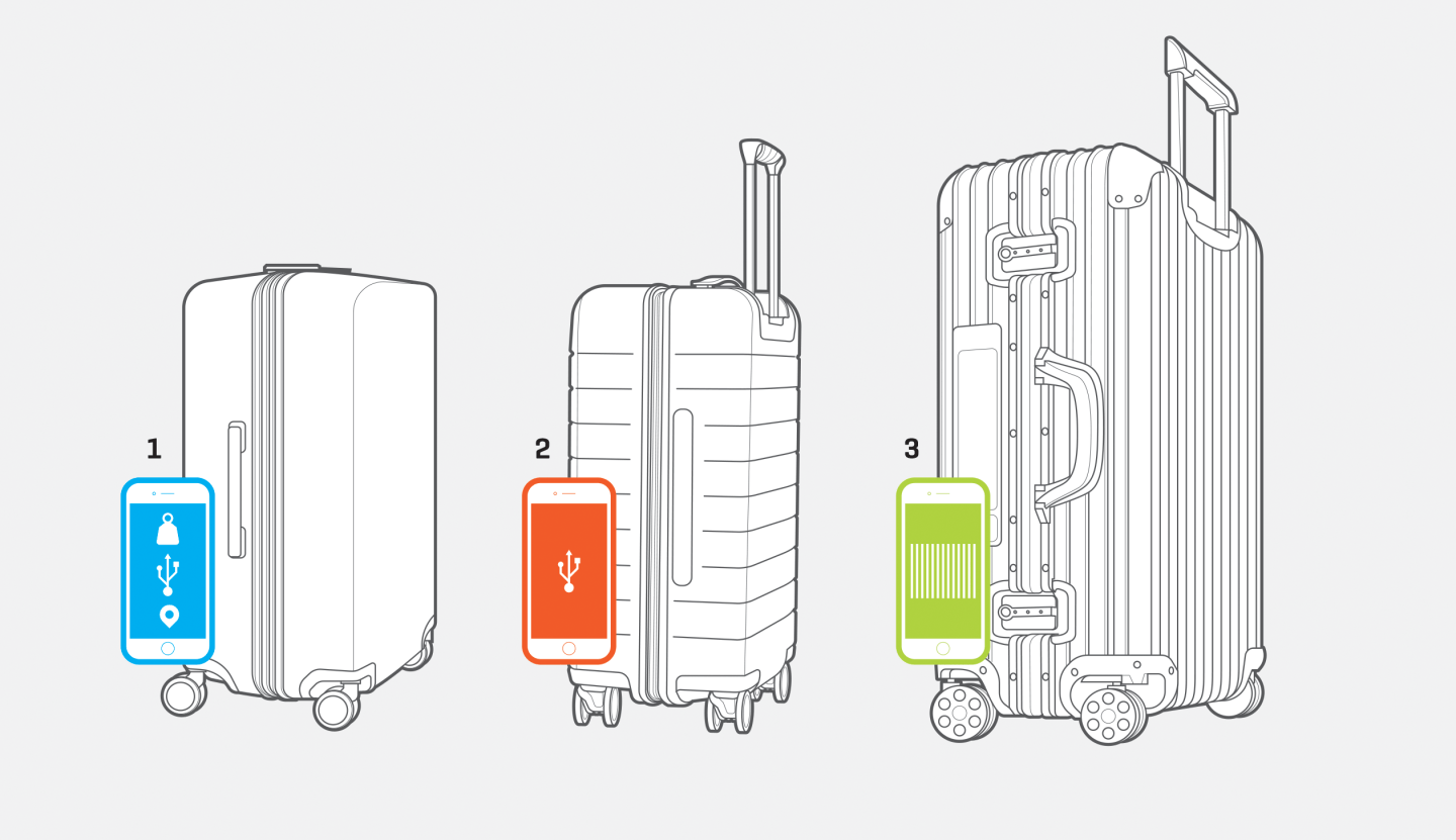 3 New Smart Suitcases for High Tech Travelers