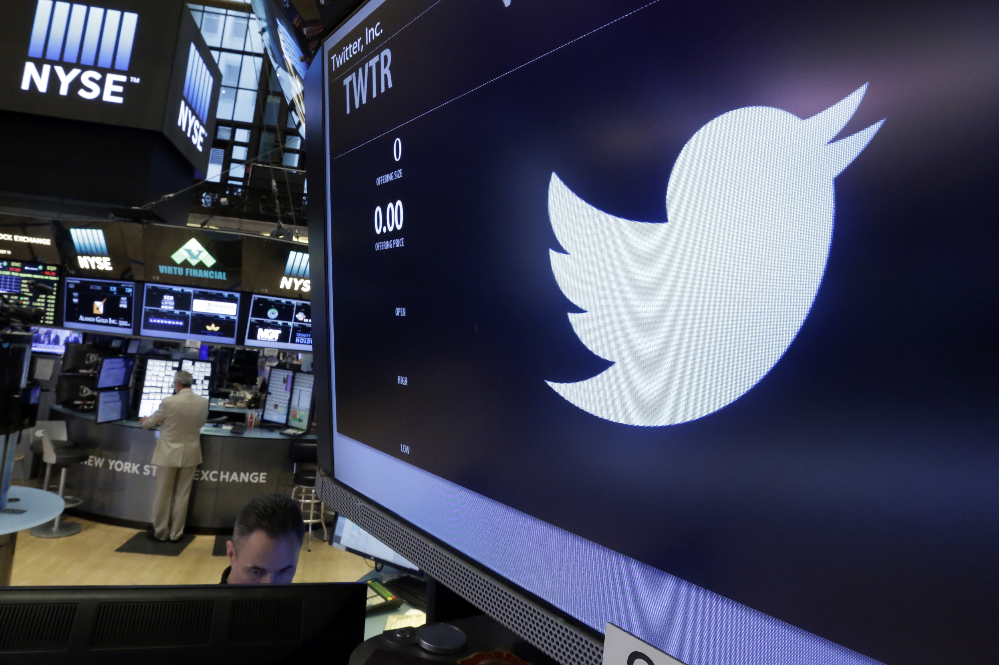 Financial Markets Wall Street Twitter
