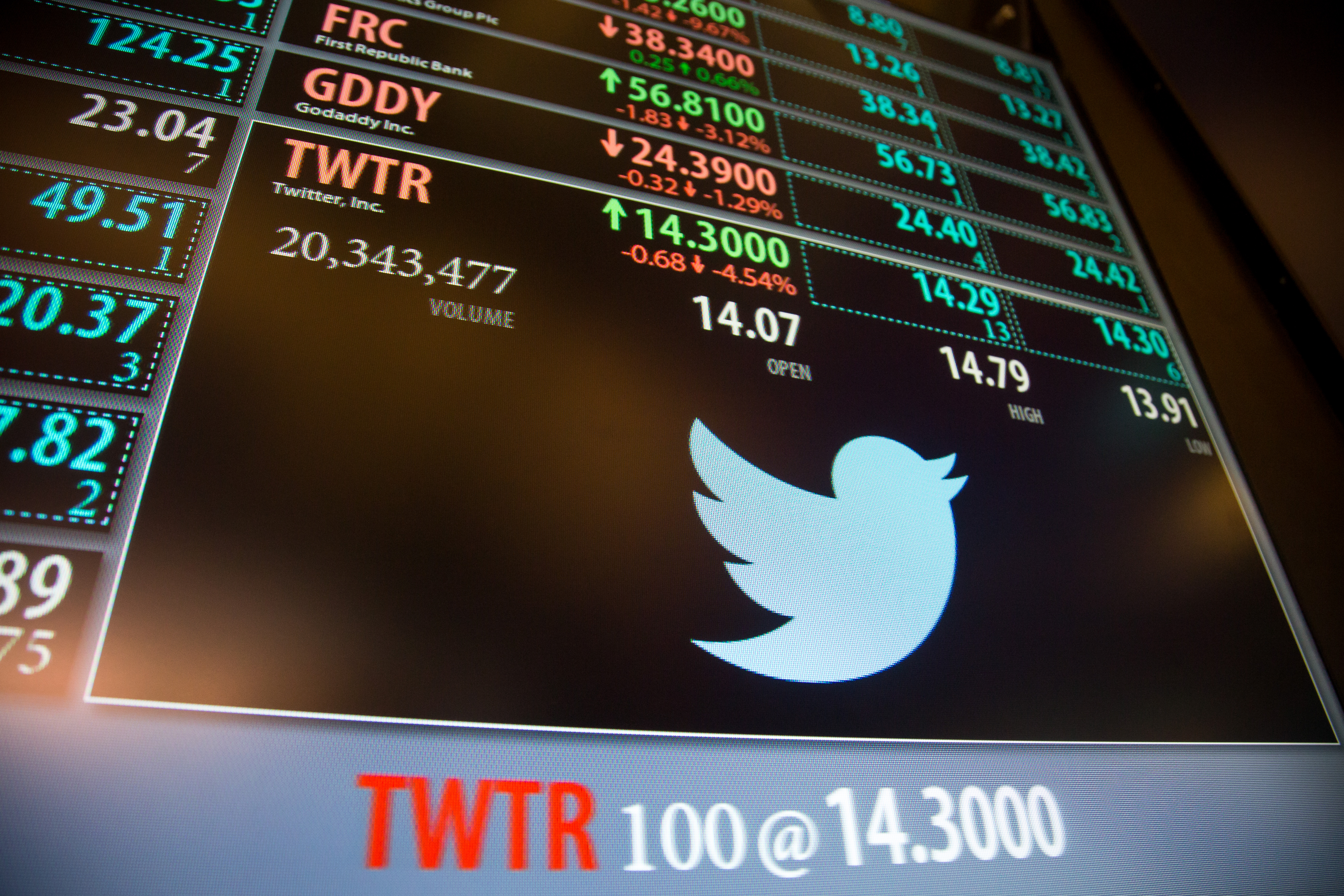 Trading At The NYSE As U.S. Stocks Join Global Slide