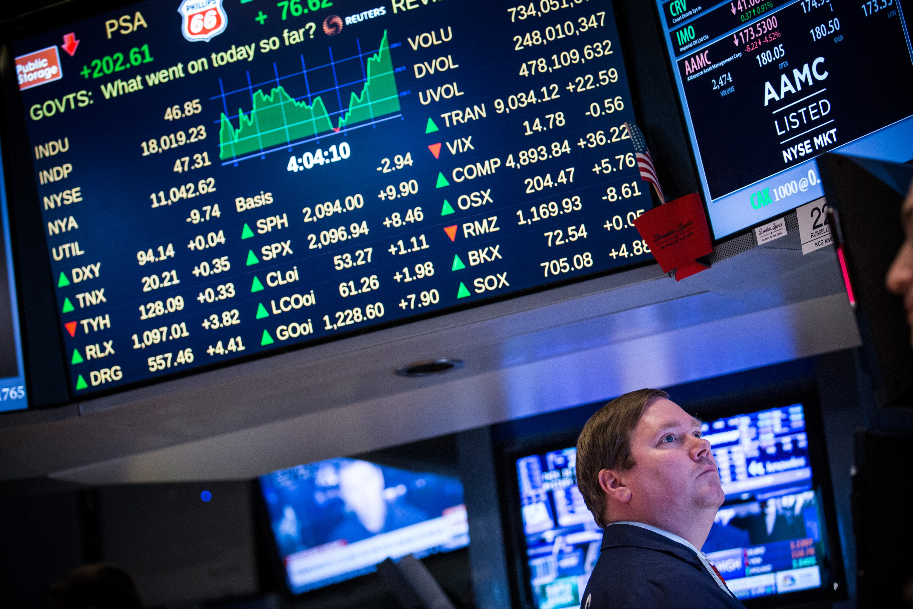 U.S. company stock buybacks are down 21 percent in the first seven months of 2016.