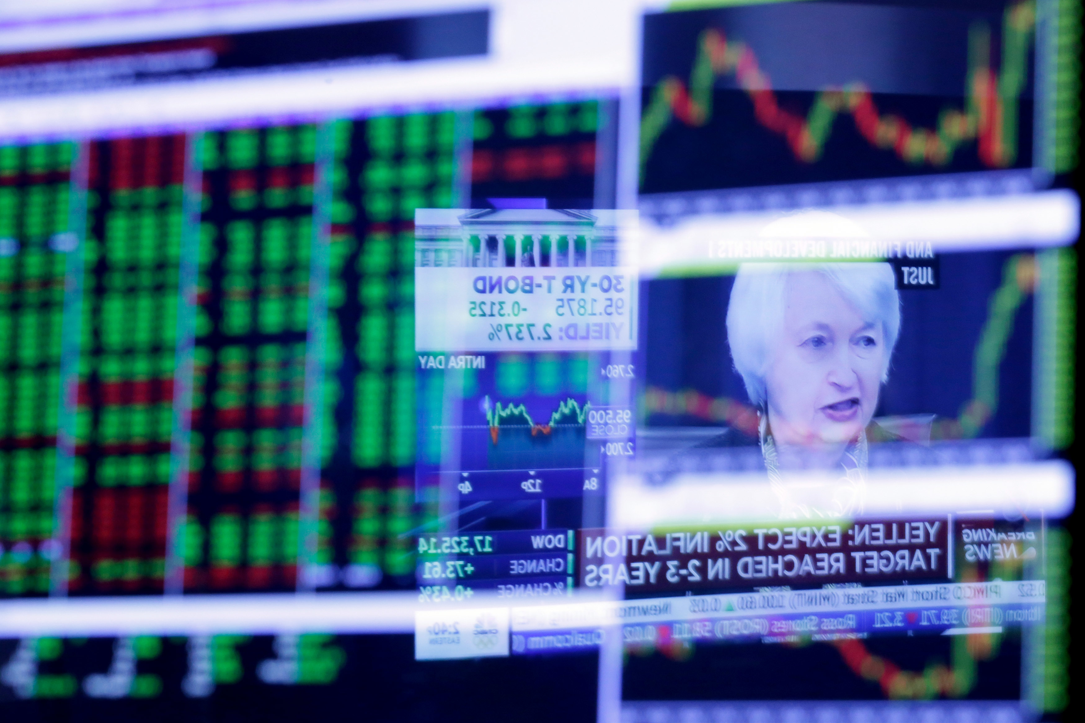 Federal Reserve