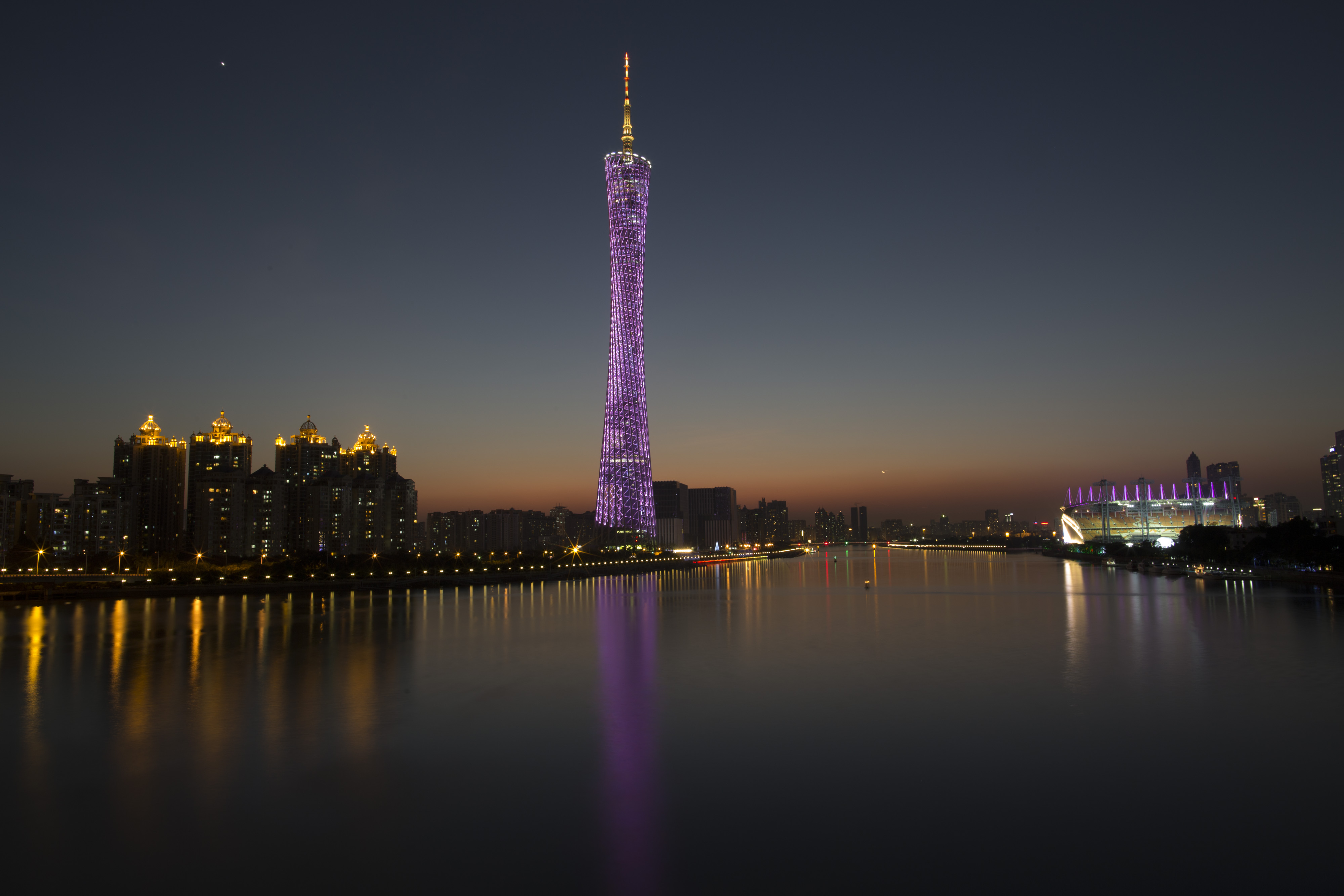 General Images Of Retail And Economy In Guangzhou