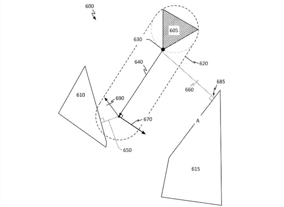 Apple self-driving car patent.