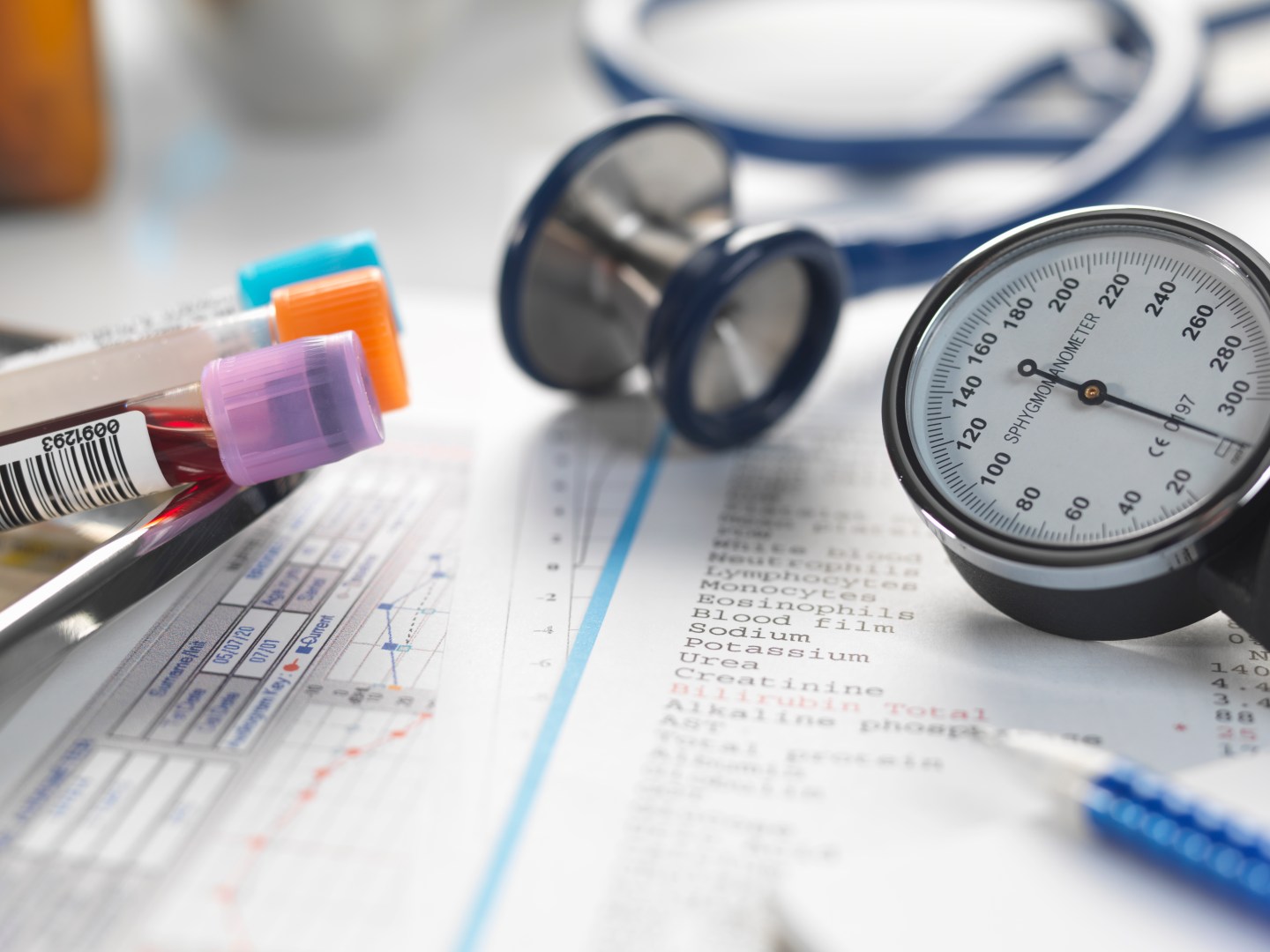 female male doctors study jama mortality