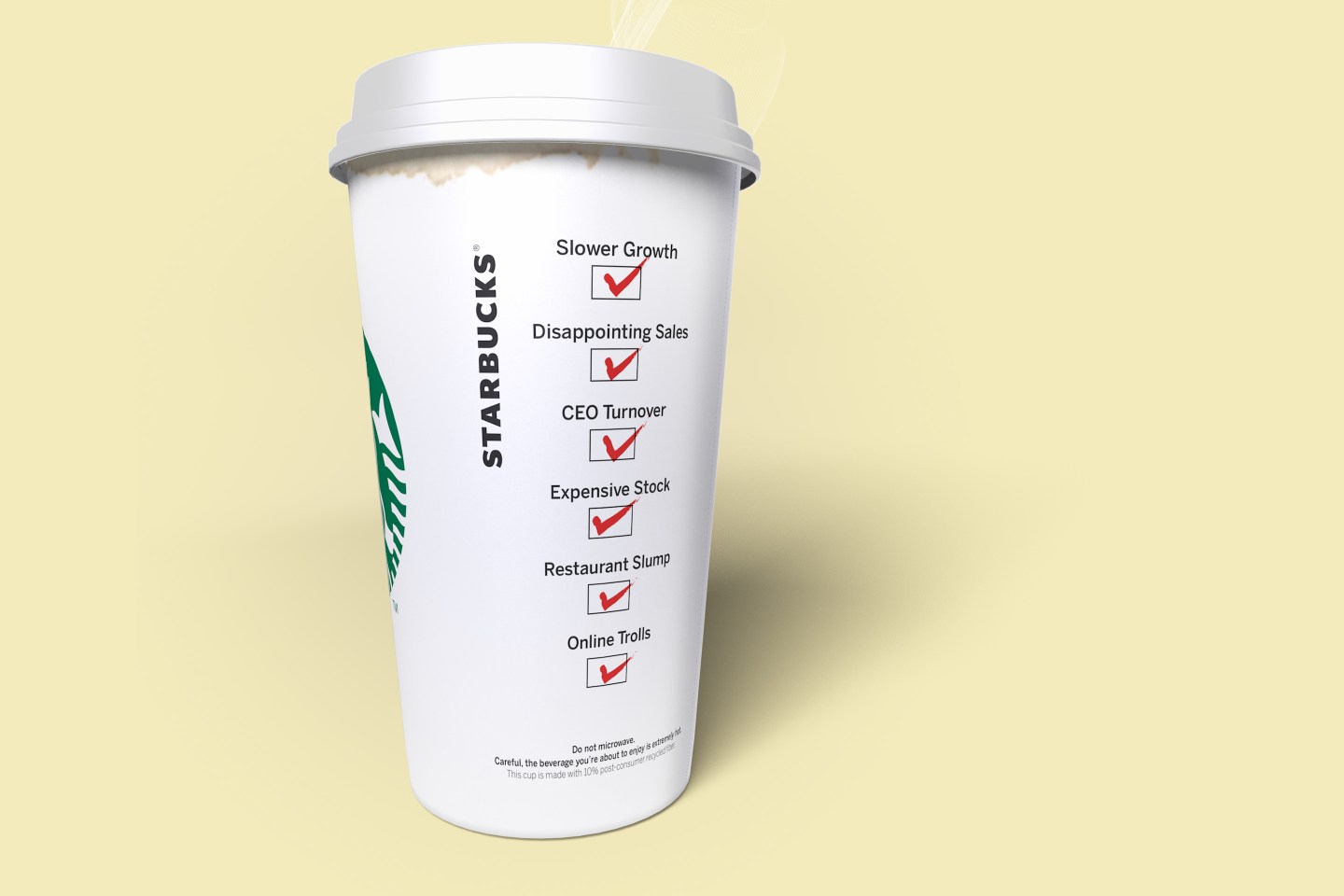 A Coffee Stock Loses its Buzz