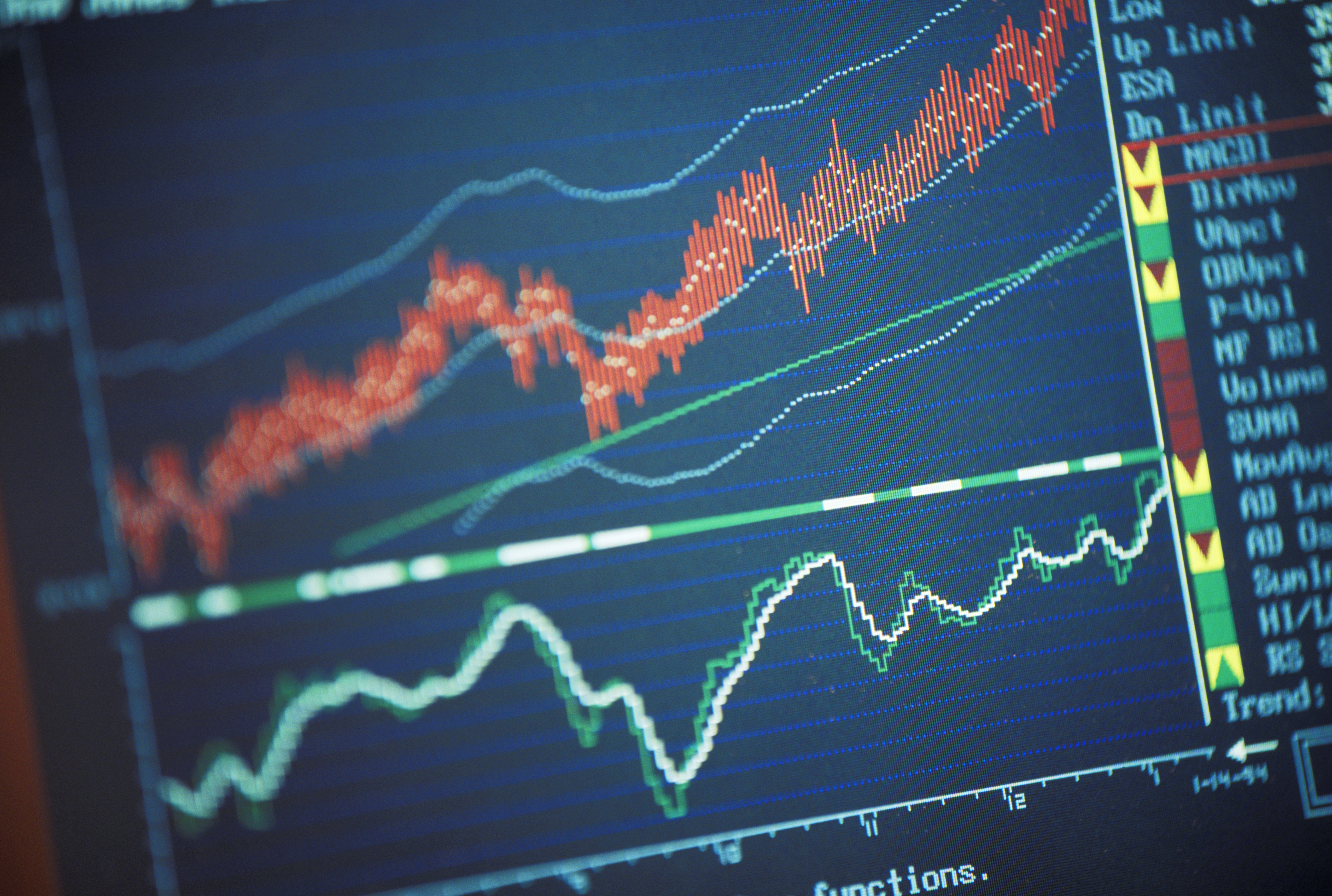 Computer screen displays laptop graph of financial trends.