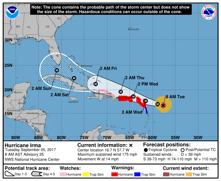 National Weather Service: Hurricane Irma path (Sep 5, 2017)