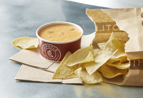Chipotle Will Roll Out New Non-Burrito Menu Items Including a Milkshake