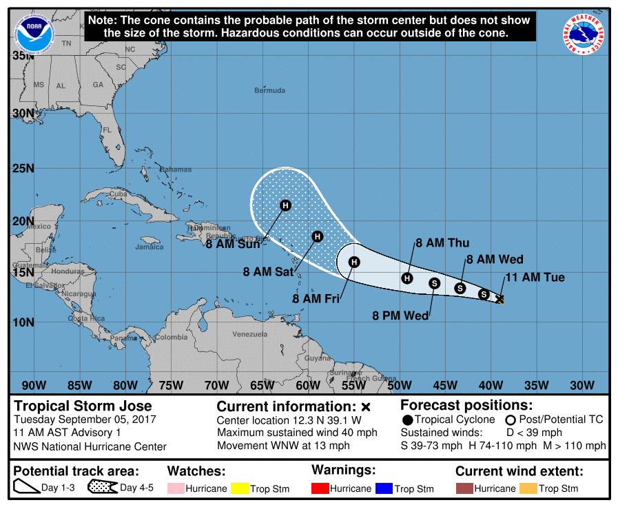National Weather Service: Tropical Storm Jose path (Sep 5, 2017)