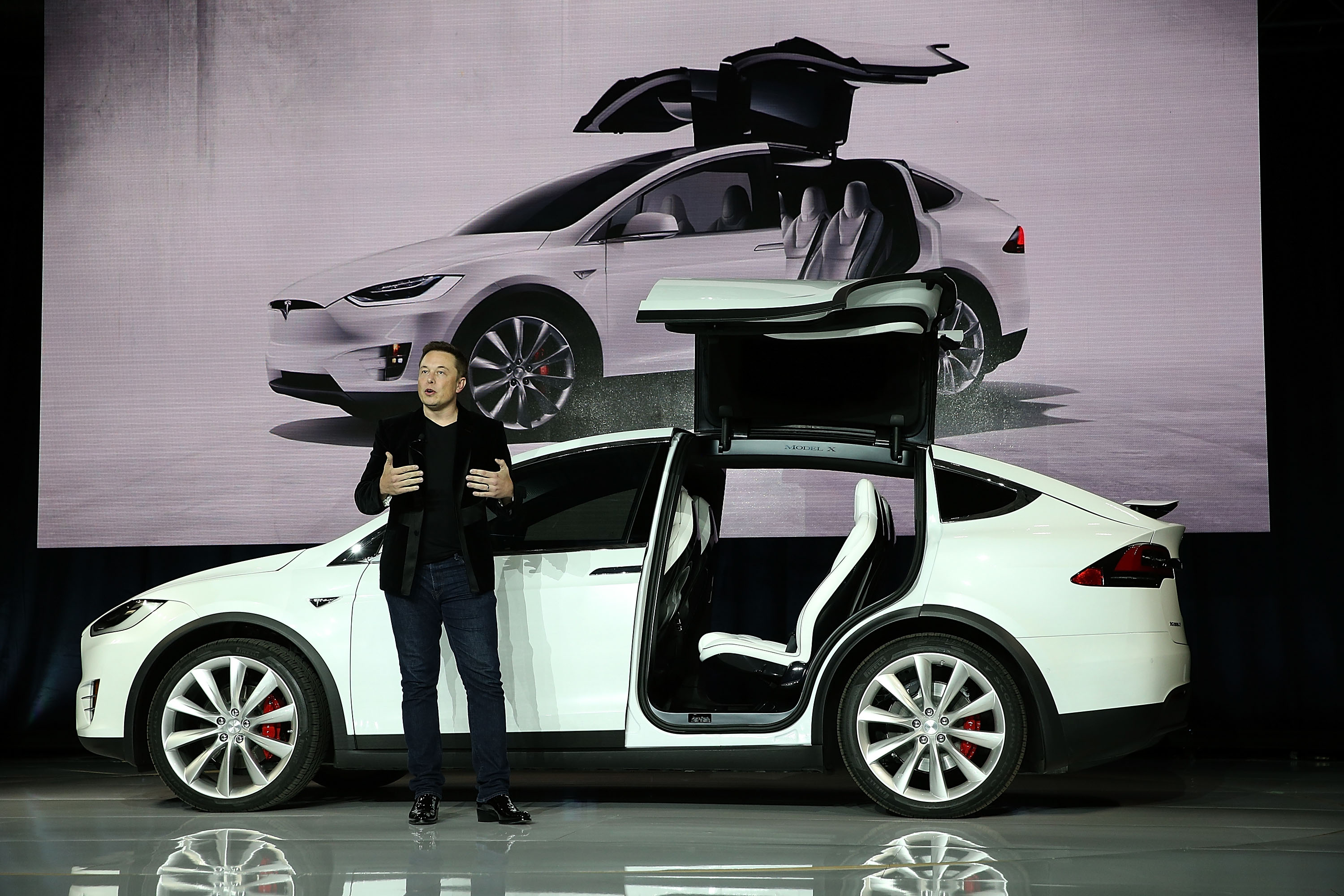 Elon Musk Tesla Buy Sell