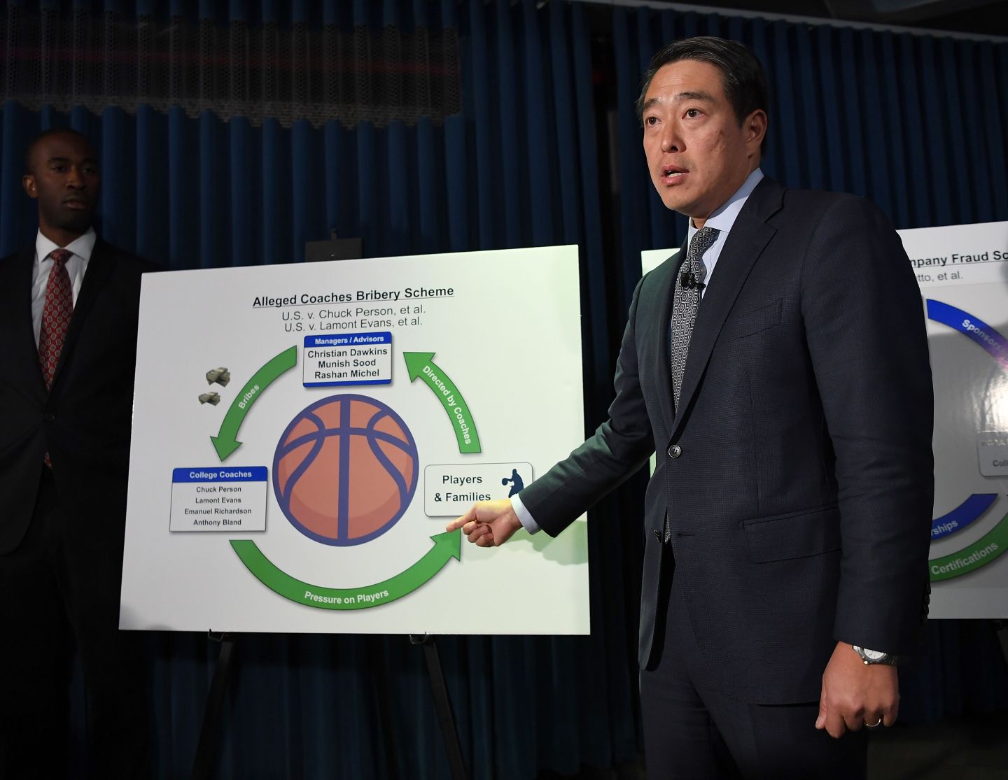 US-BASKET-CRIME