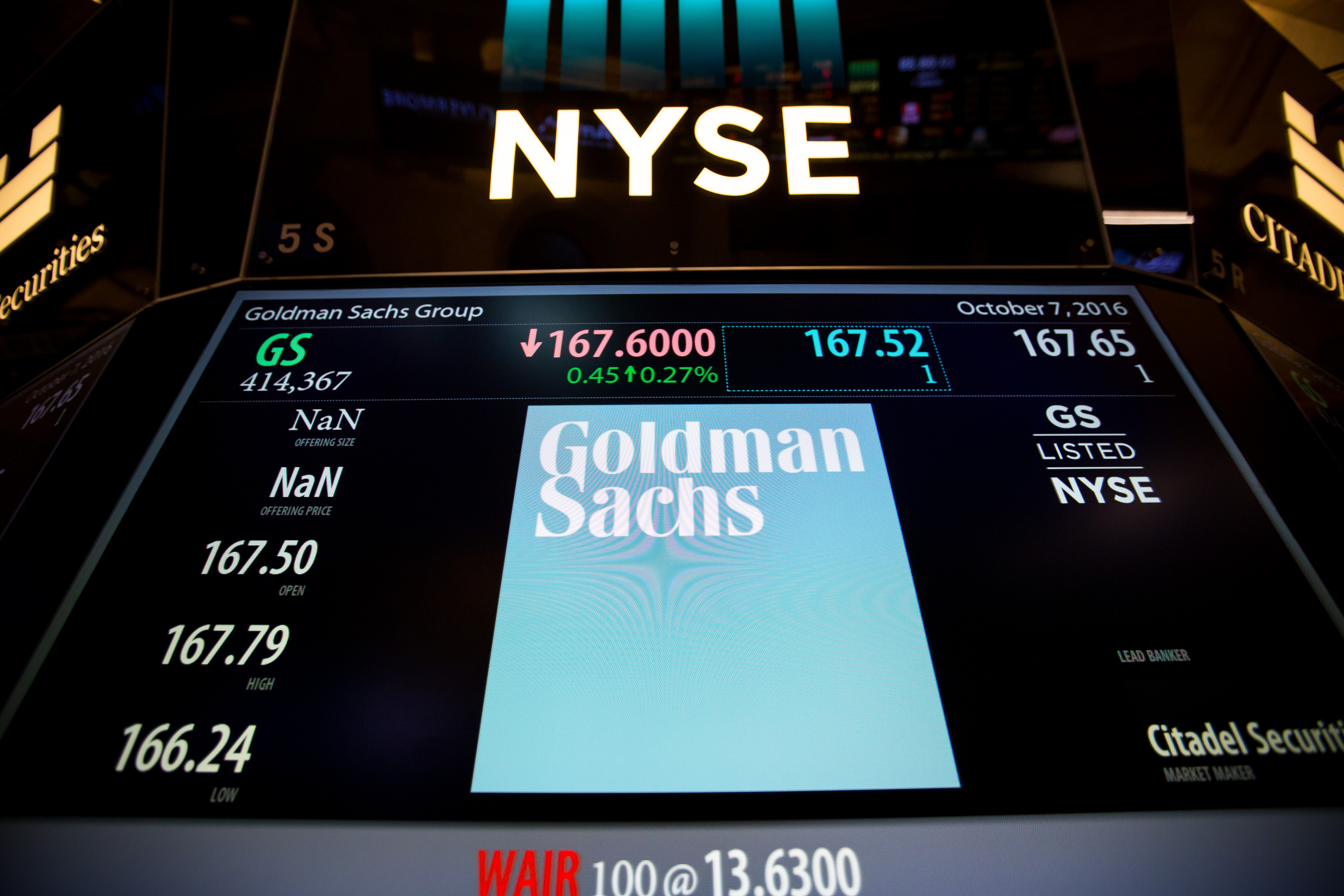 Trading On The Floor Of The NYSE As U.S. Stocks Decline While Jobs Data Keep Fed On Track To Tighten