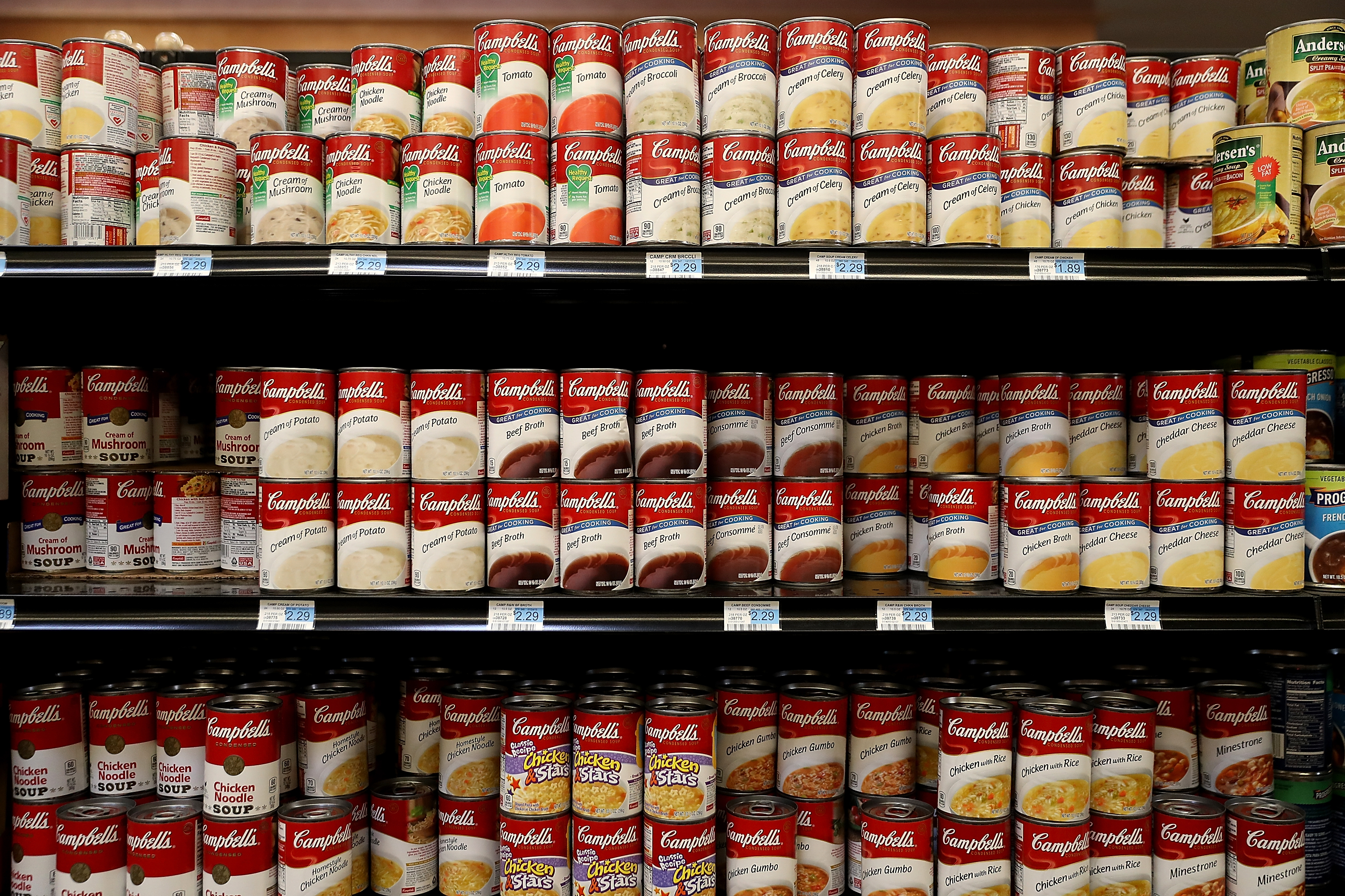Campbells Soup Reports Poor Quarterly Earnings