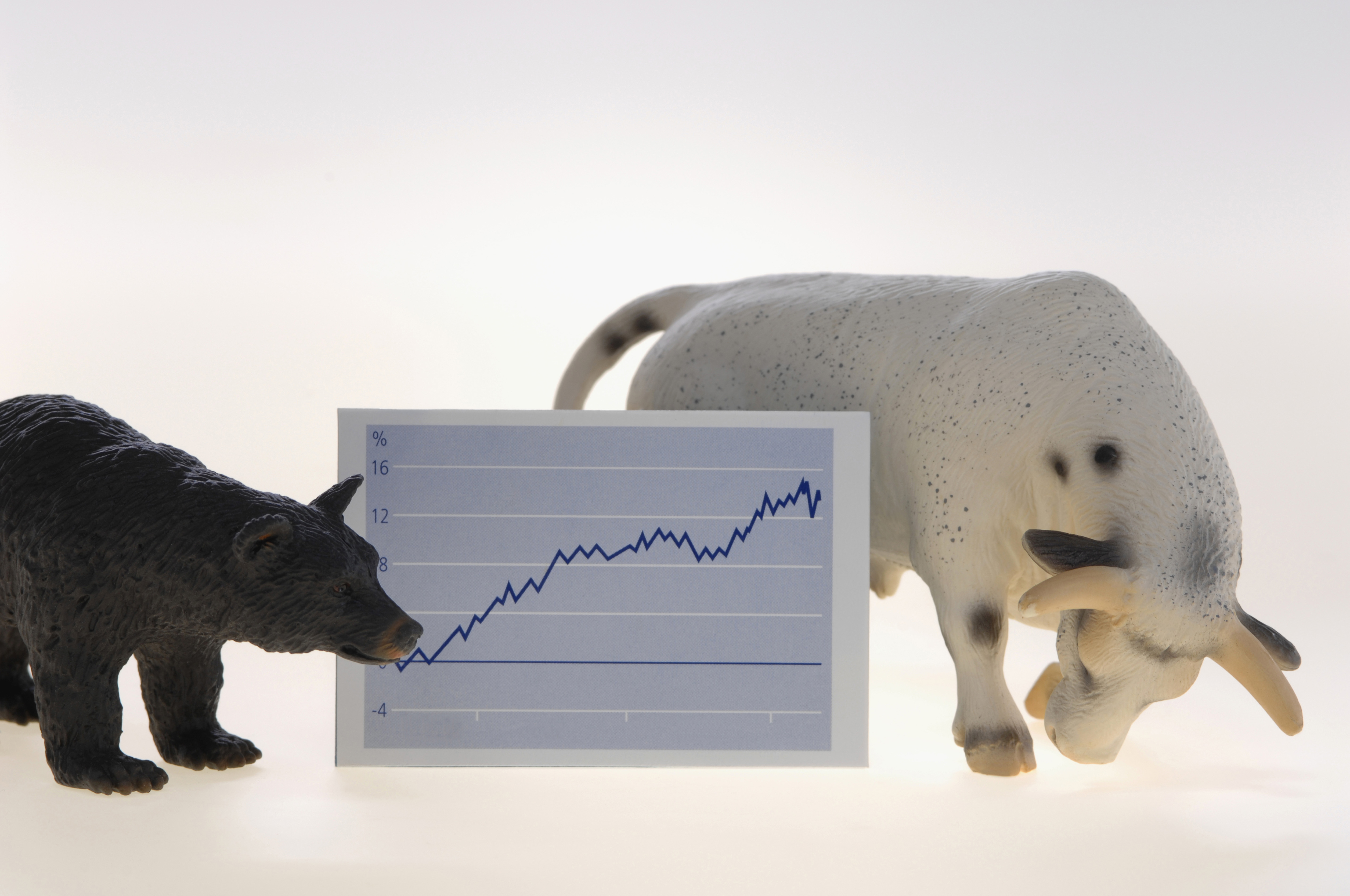 "Bull and bear sculptures beside line graph, close up"