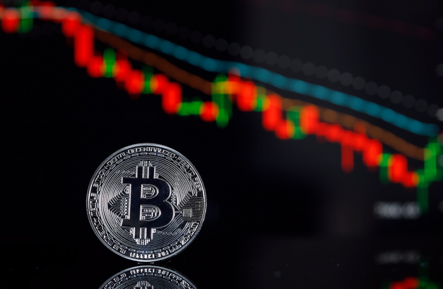 Bitcoin Cryptocurrency price crash ethereum 2018 tether