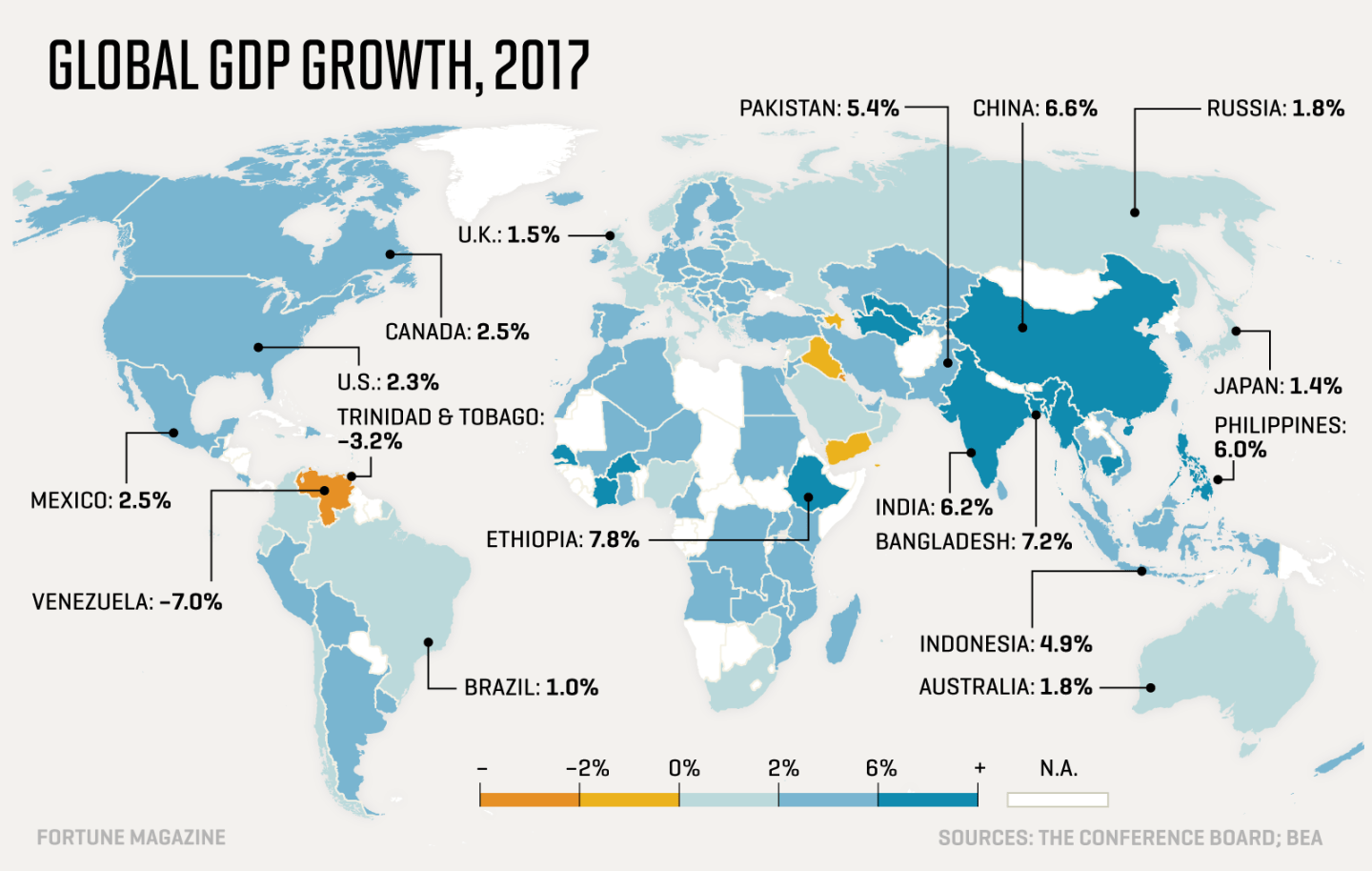 These Are the Countries That Have Grown the Most in the Last Year