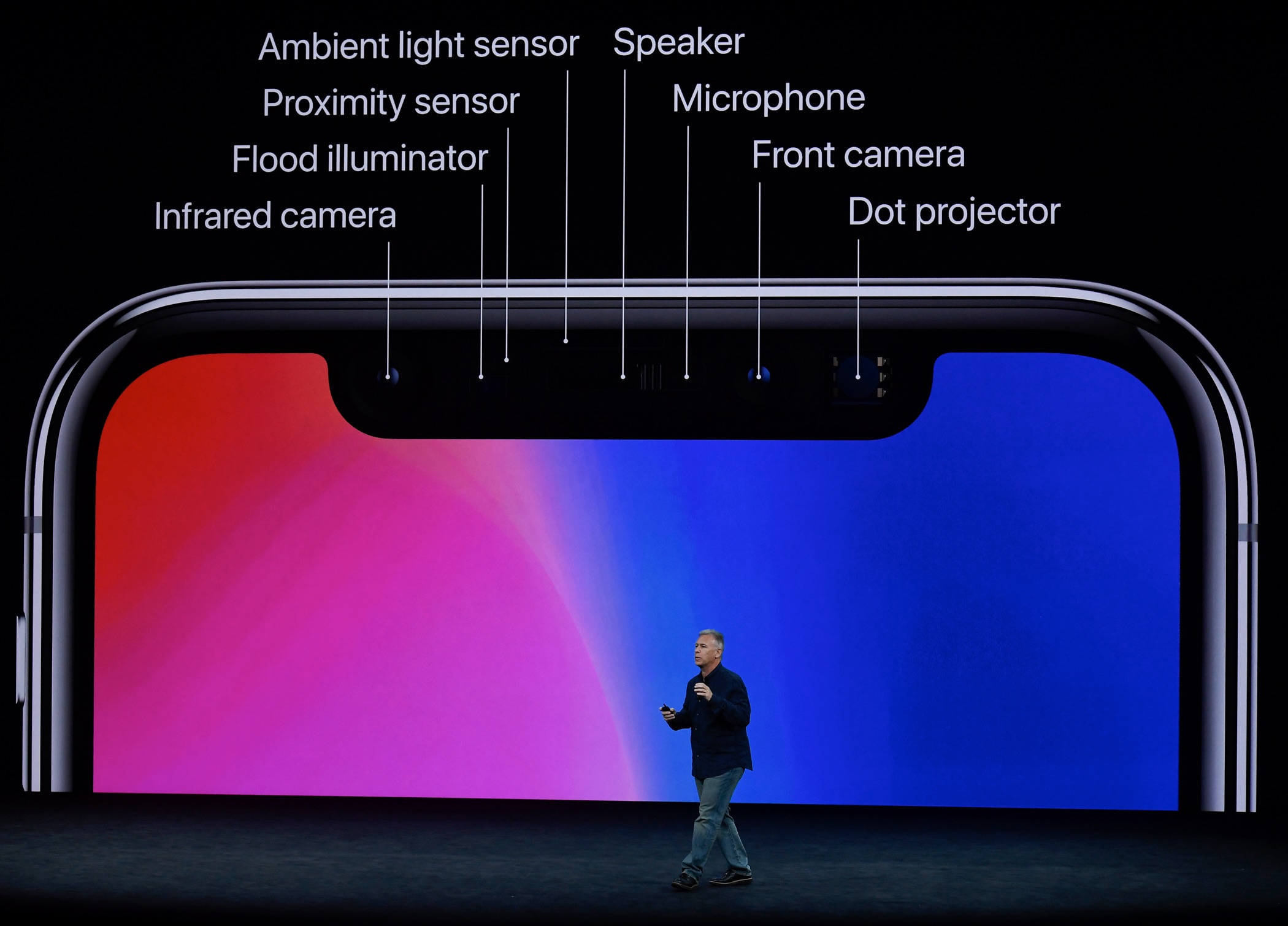 Apple Holds Product Launch Event In Cupertino