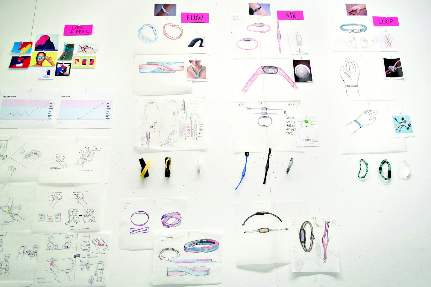 This New Wearable Tech Is Designed to Make College Dating Safer