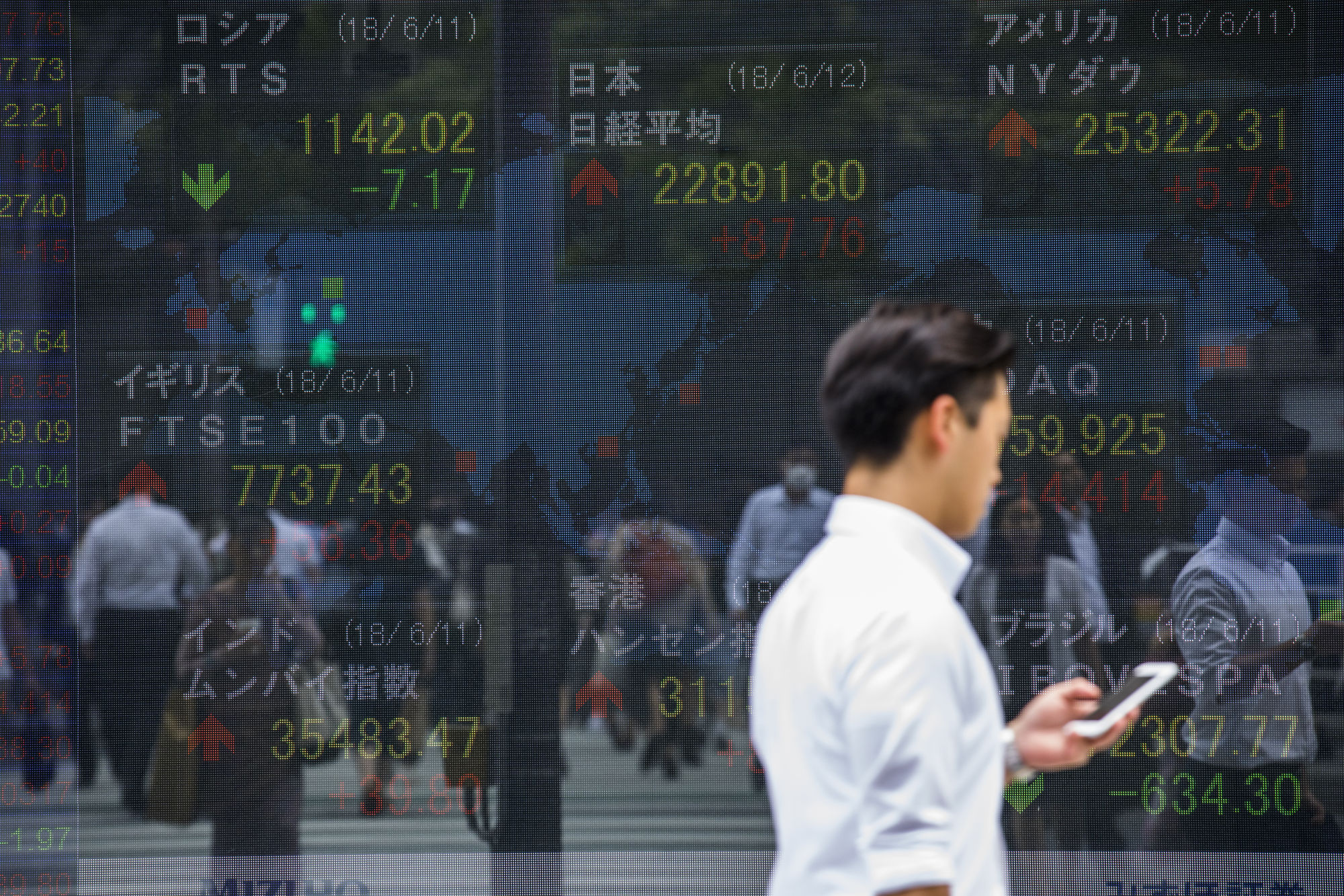 Market Reactions Following the DPRK-USA Summit