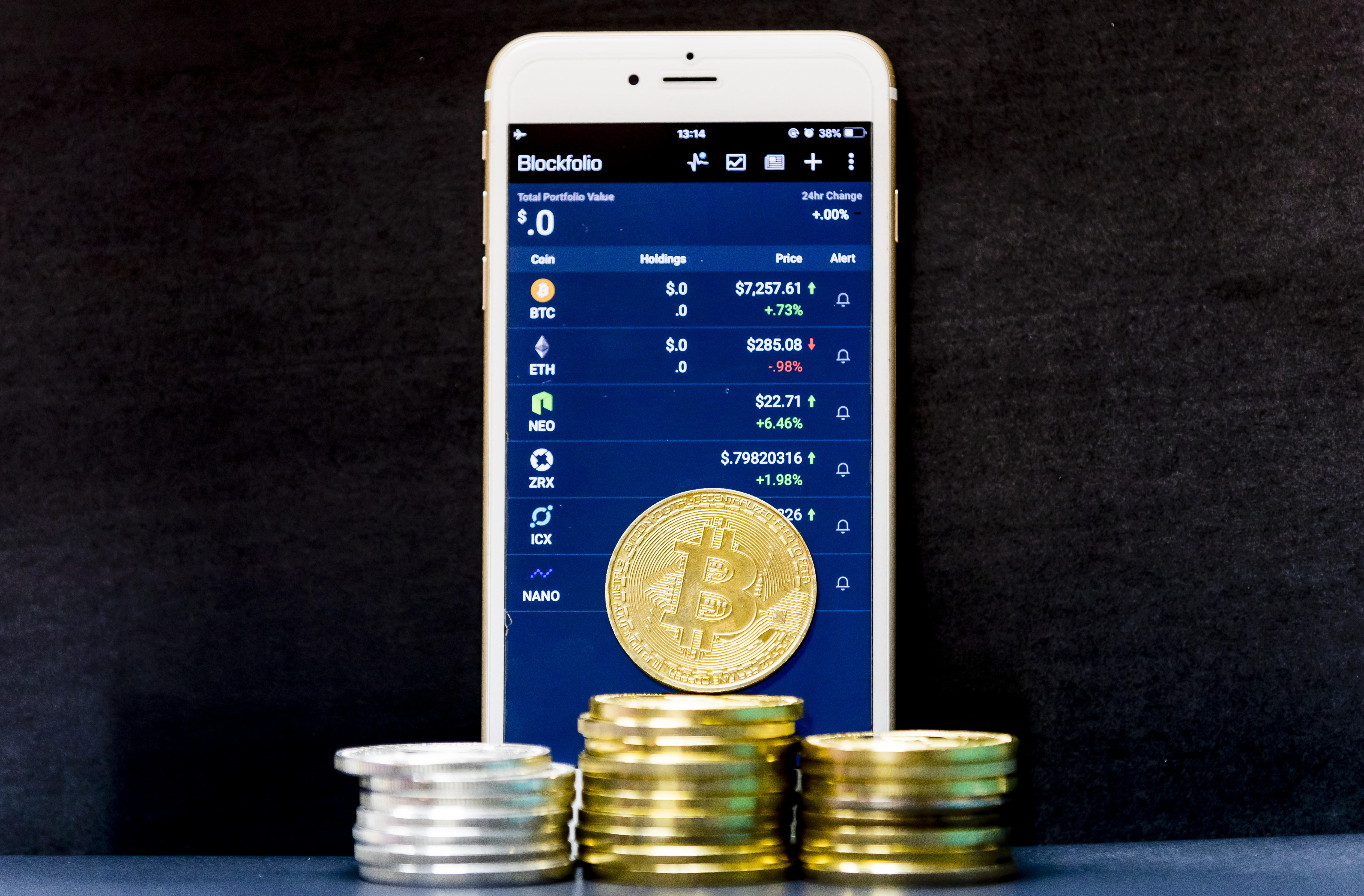 Cryptocurrency 2018
