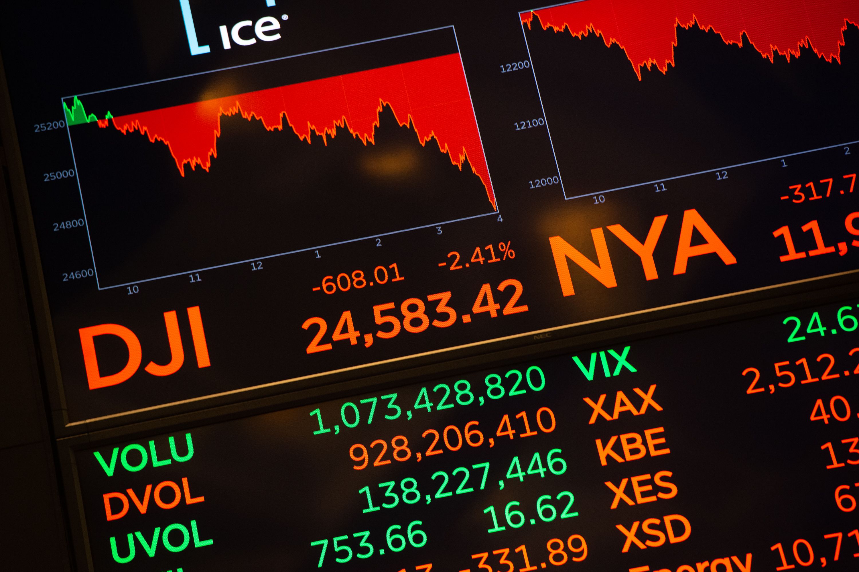 US-STOCKS-MARKET