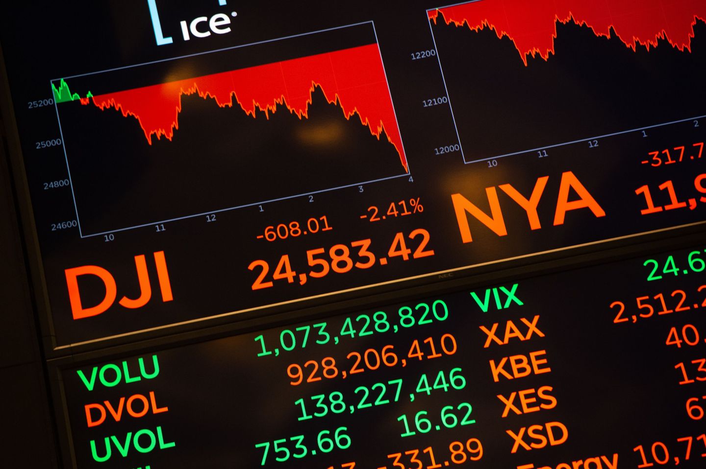 US-STOCKS-MARKET