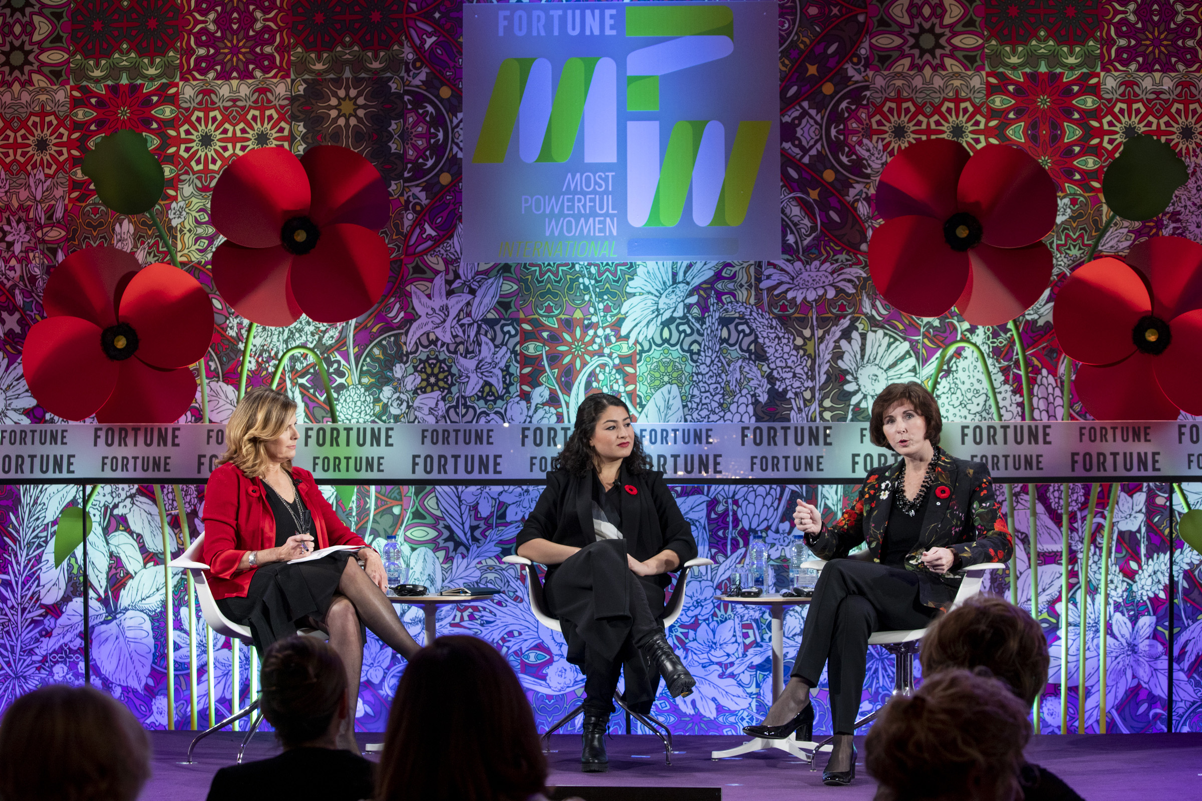 gender equality fortune most powerful women
