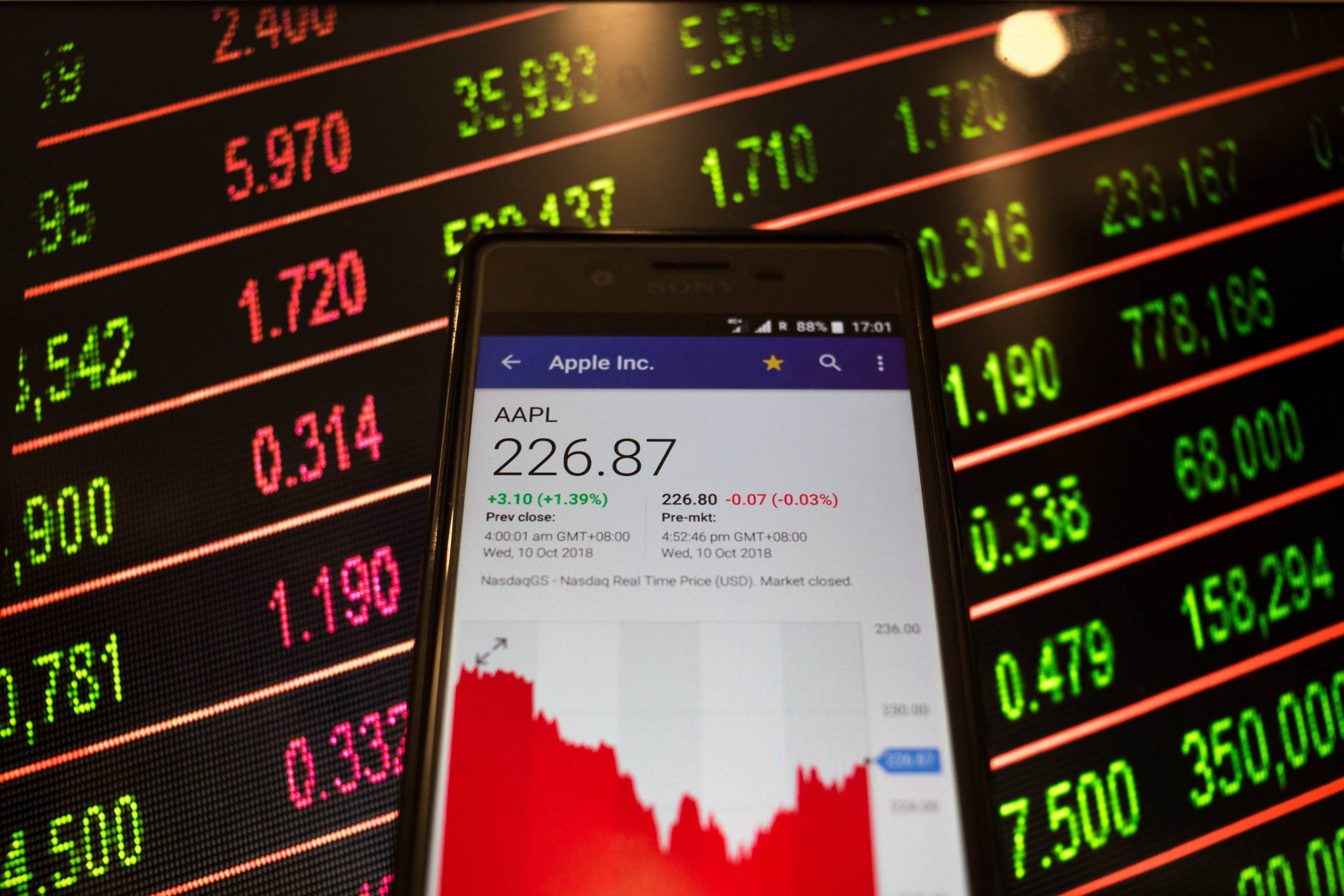 A smartphone displays the Apple, Inc. market value on the