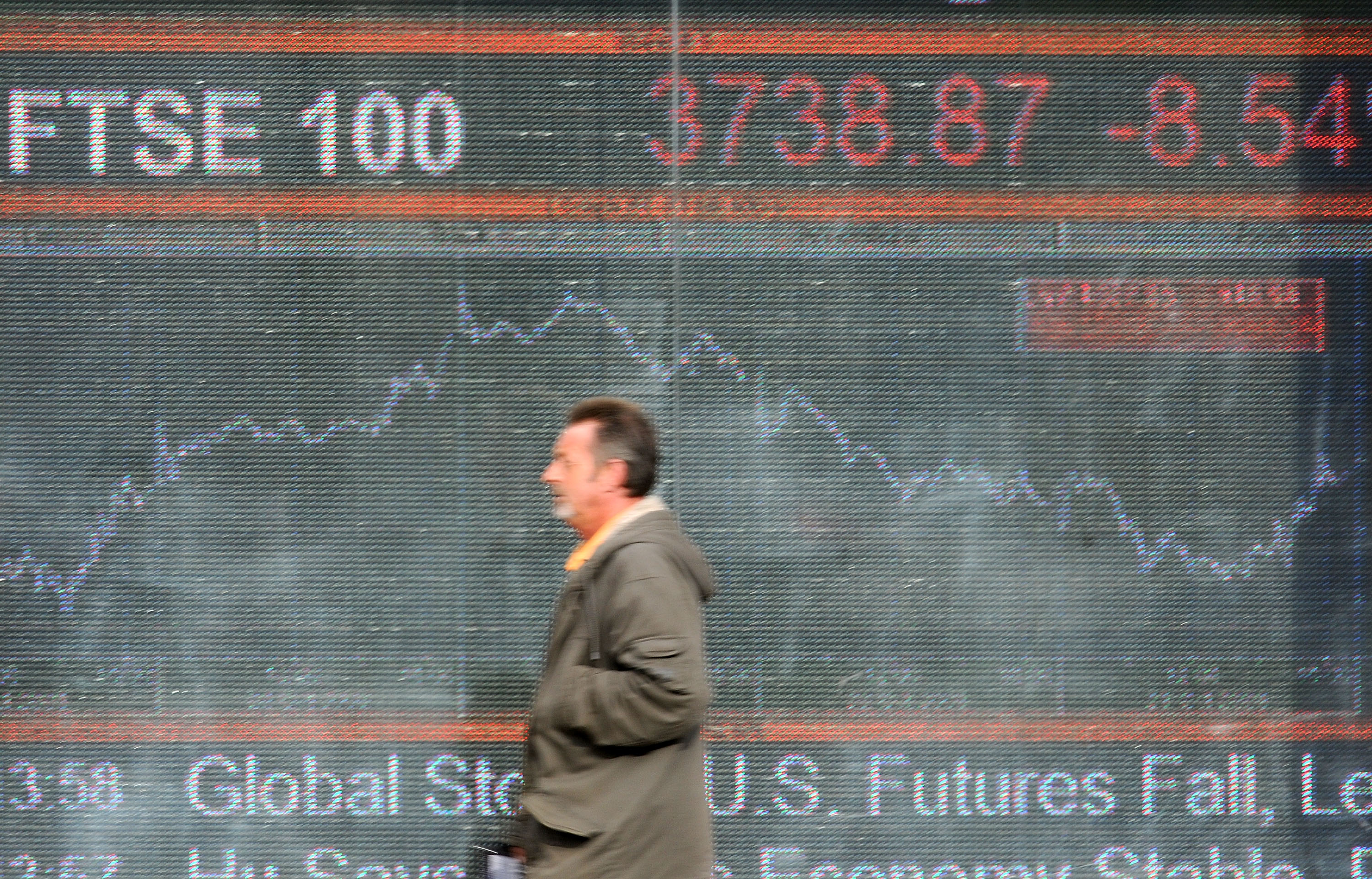 FTSE Continues To Fall Amid Growing Concerns Over Recession