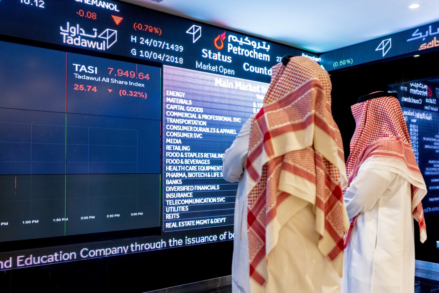Saudi Aramco Being Crowned the World’s Biggest IPO Hinges on Something Called the ‘Greenshoe’