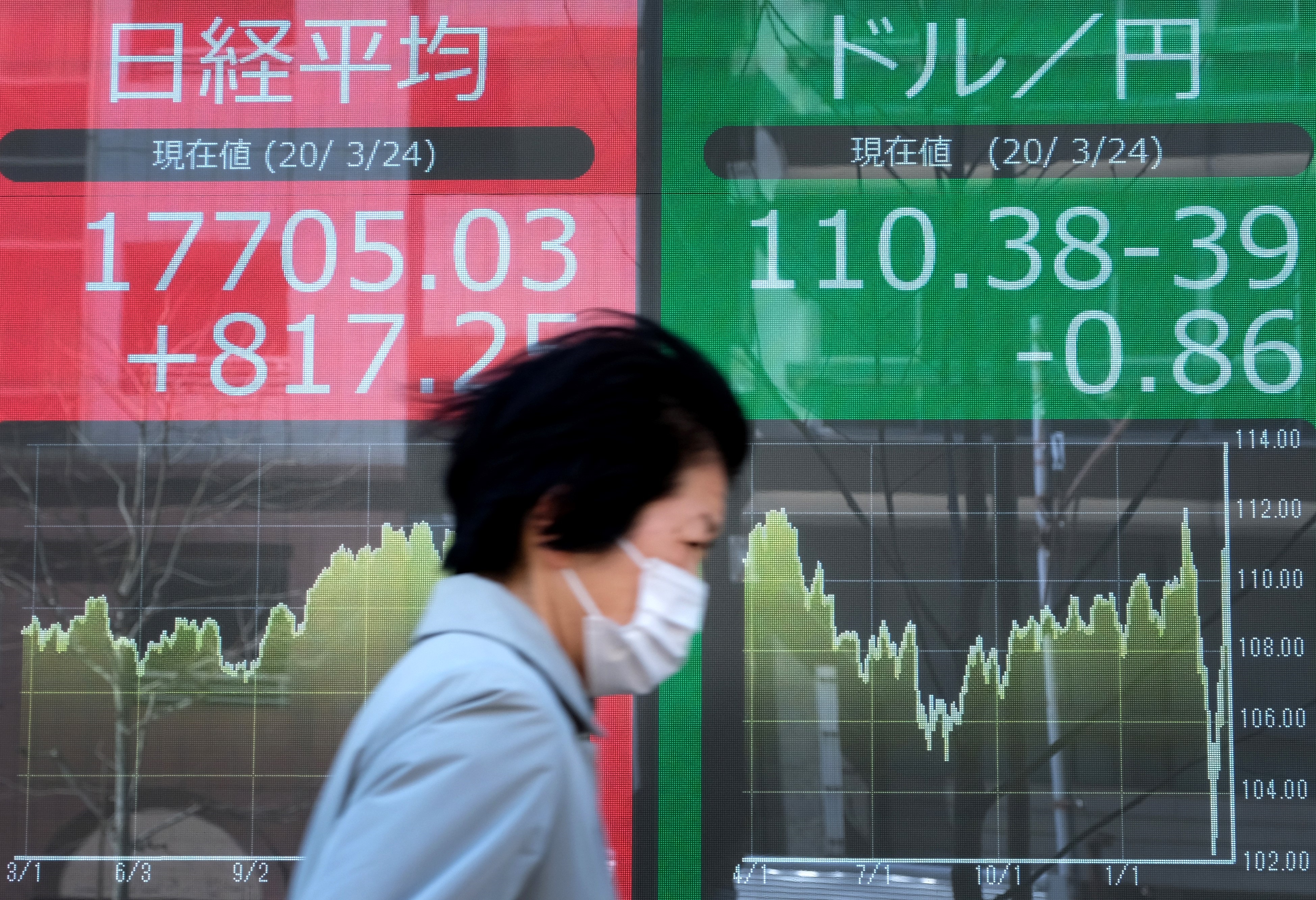 JAPAN-STOCKS